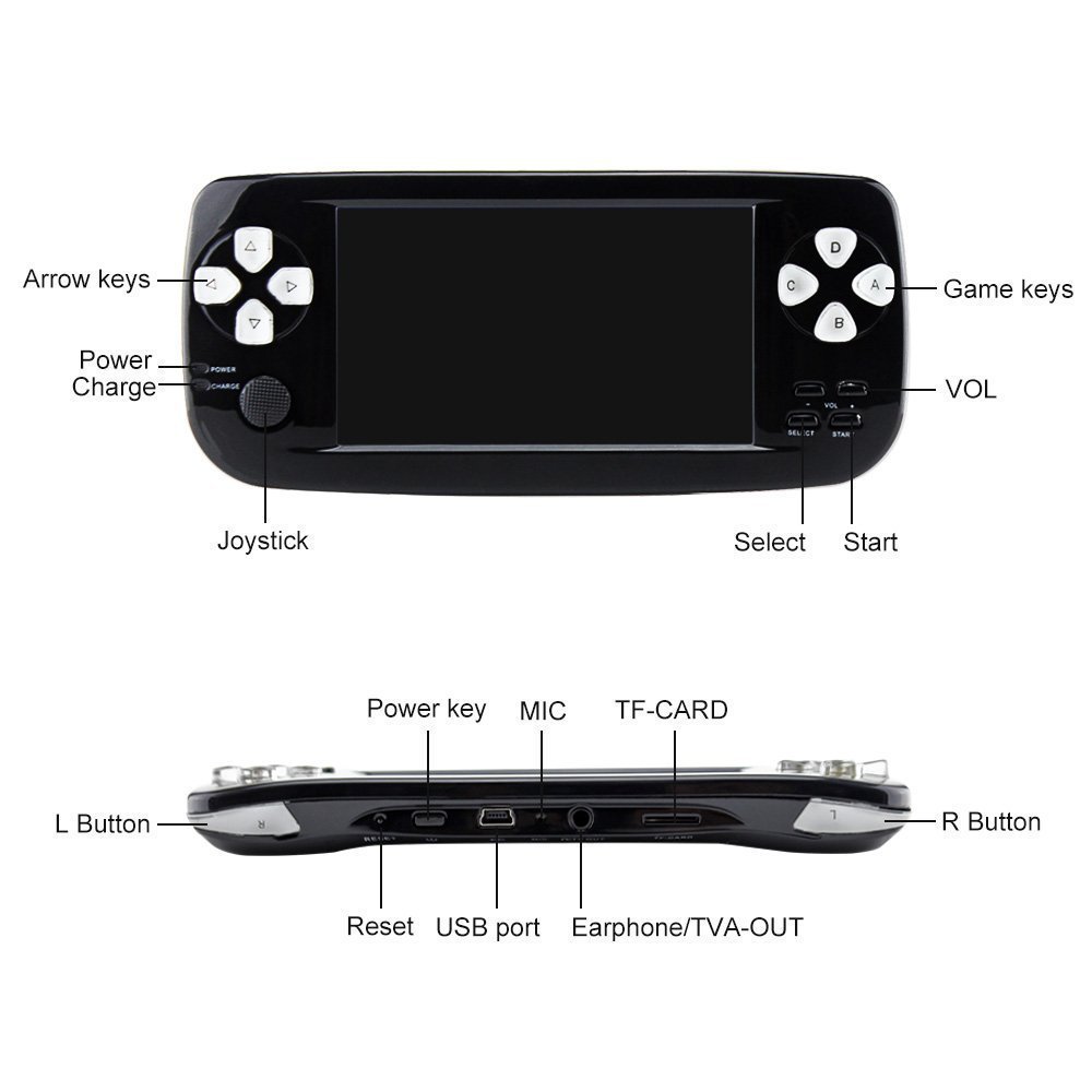 Retro Handheld Game Console with 3 Inch HD Screen - 3000 Classic Games Portable Video Game Player - Perfect Gift for Kids & Adults (Black) - Ideal for Travel, Commuting, and Home Entertainment