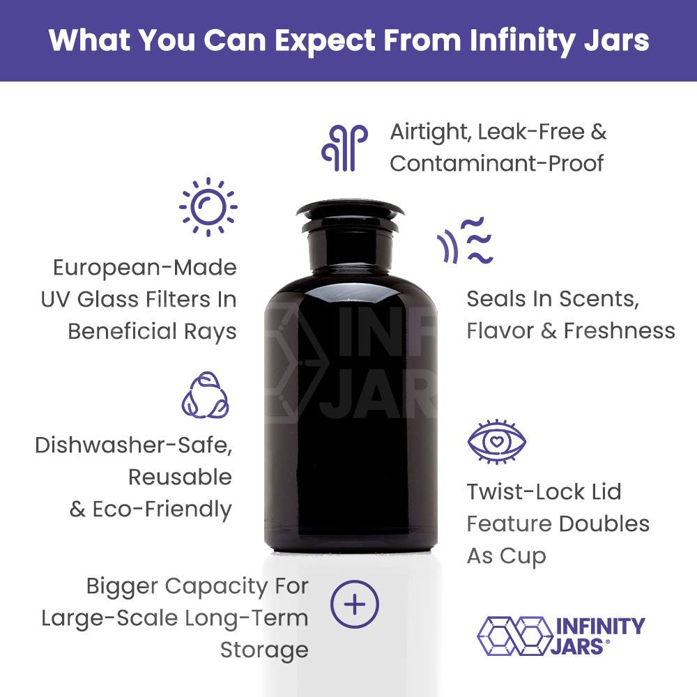Infinity Jars 2L (68 Fl oz) Round Black UV Glass Airtight Apothecary Jar with Lid - 3 Pack for Tea, Spices, Herbs, Dried Goods Storage | Smell Proof & Refillable | Perfect for Kitchen Pantry, Coffee Station & Home Organization