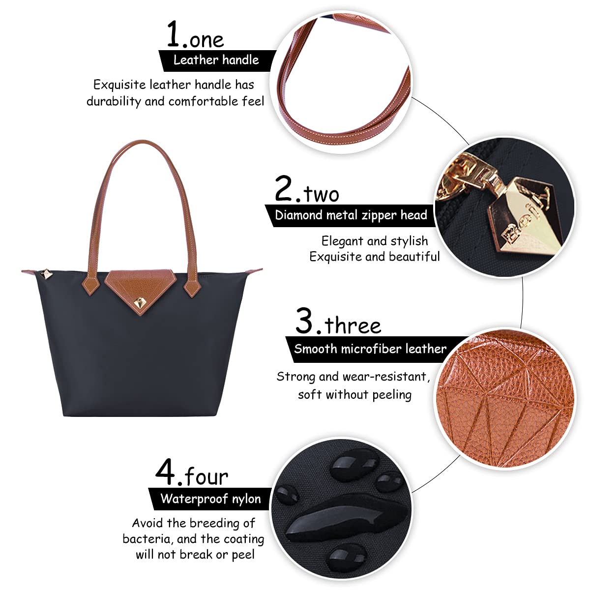 Stylish Waterproof Nylon Tote Bag for Women - Work, Travel & Shopping
