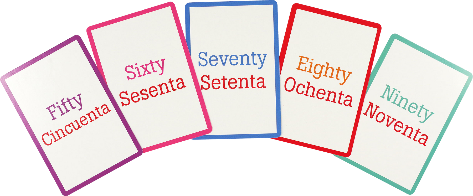 Bilingual English Spanish Numbers Flash Cards for Kids - Educational Learning Toys for Toddlers & Preschoolers - Perfect for Homeschooling & Classroom Activities