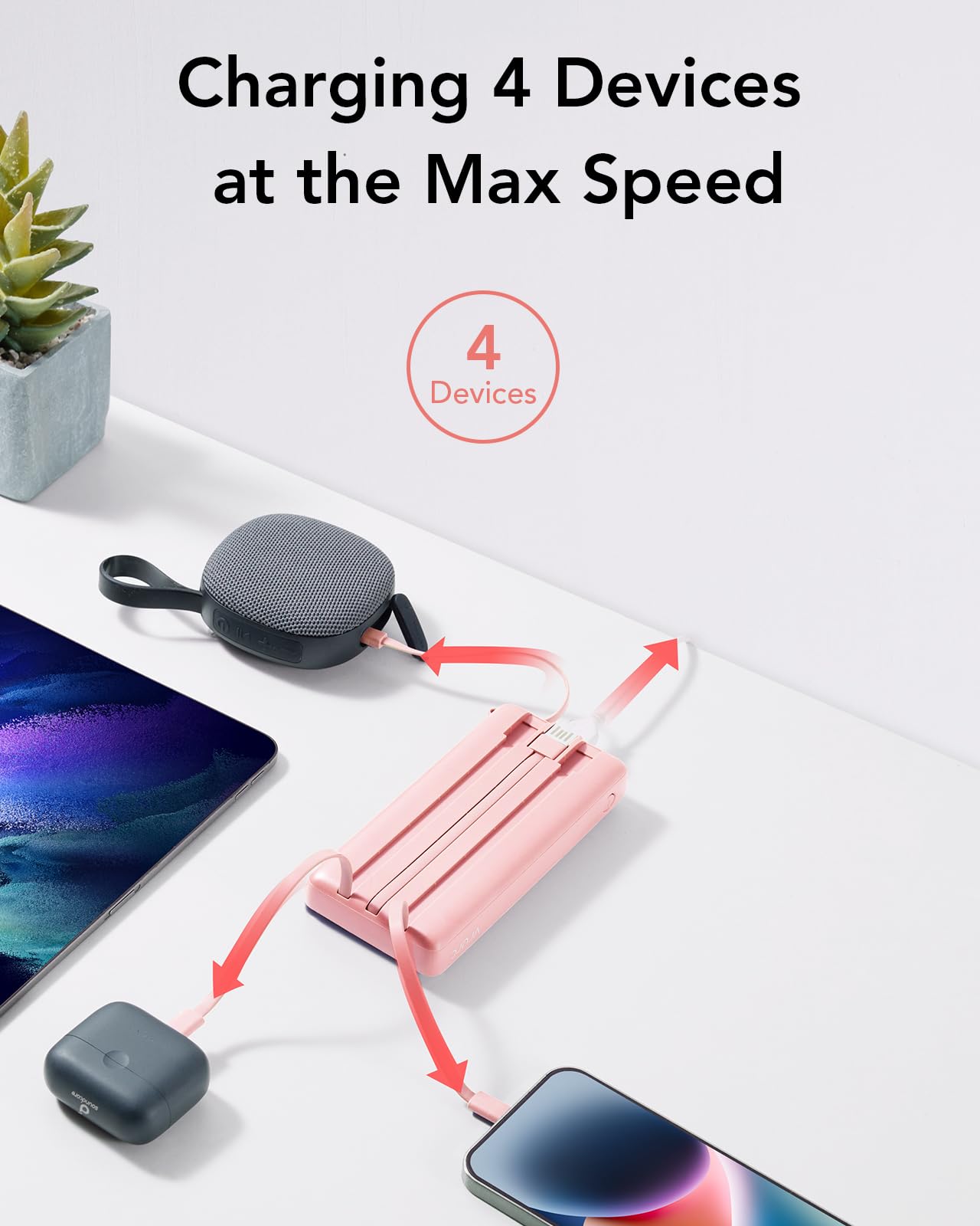 VRURC 20000mAh Power Bank with Built-in Fast Charging Cables | 18W PD & QC 3.0 Quick Charge | 5 Outputs & 2 Inputs USB C Portable Charger for iPhone, Samsung, Android Phones | Perfect for Travel, Camping, and Emergency Power Backup
