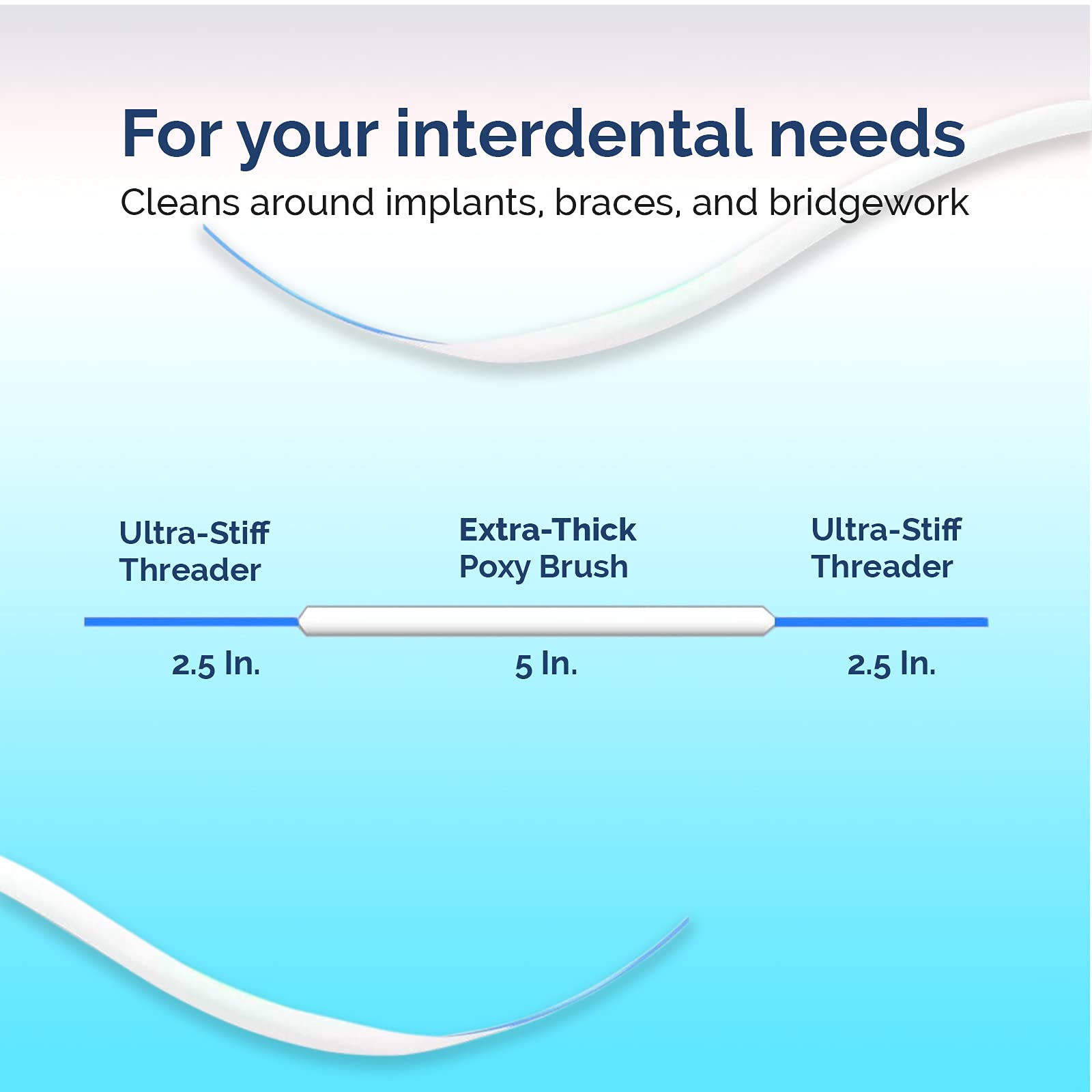 **Proxysoft Dental Floss for Bridges & Implants – 6 Pack Floss Threaders for Dental Bridges, Implants, Braces – Extra-Thick Proxy Brush for Optimal Oral Hygiene – Teeth Bridge & Implant Cleaners – Perfect for Travel & Daily Dental Care**