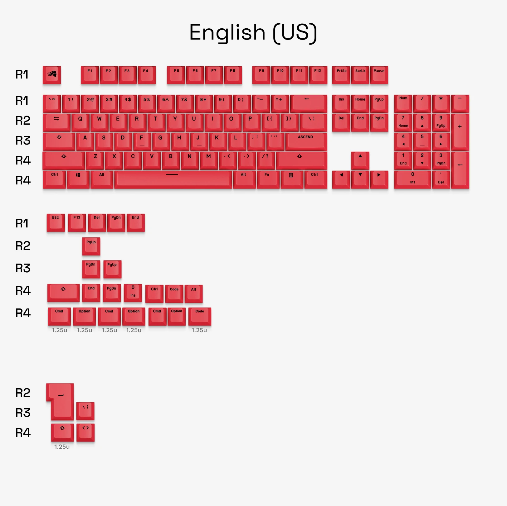 GPBT Revive Red Keycaps - 104 PBT Dye-Sublimation Keycap Set for Mechanical Keyboards (Cherry MX, Gateron, Kailh) - Perfect for Gaming, Typing & Custom Builds