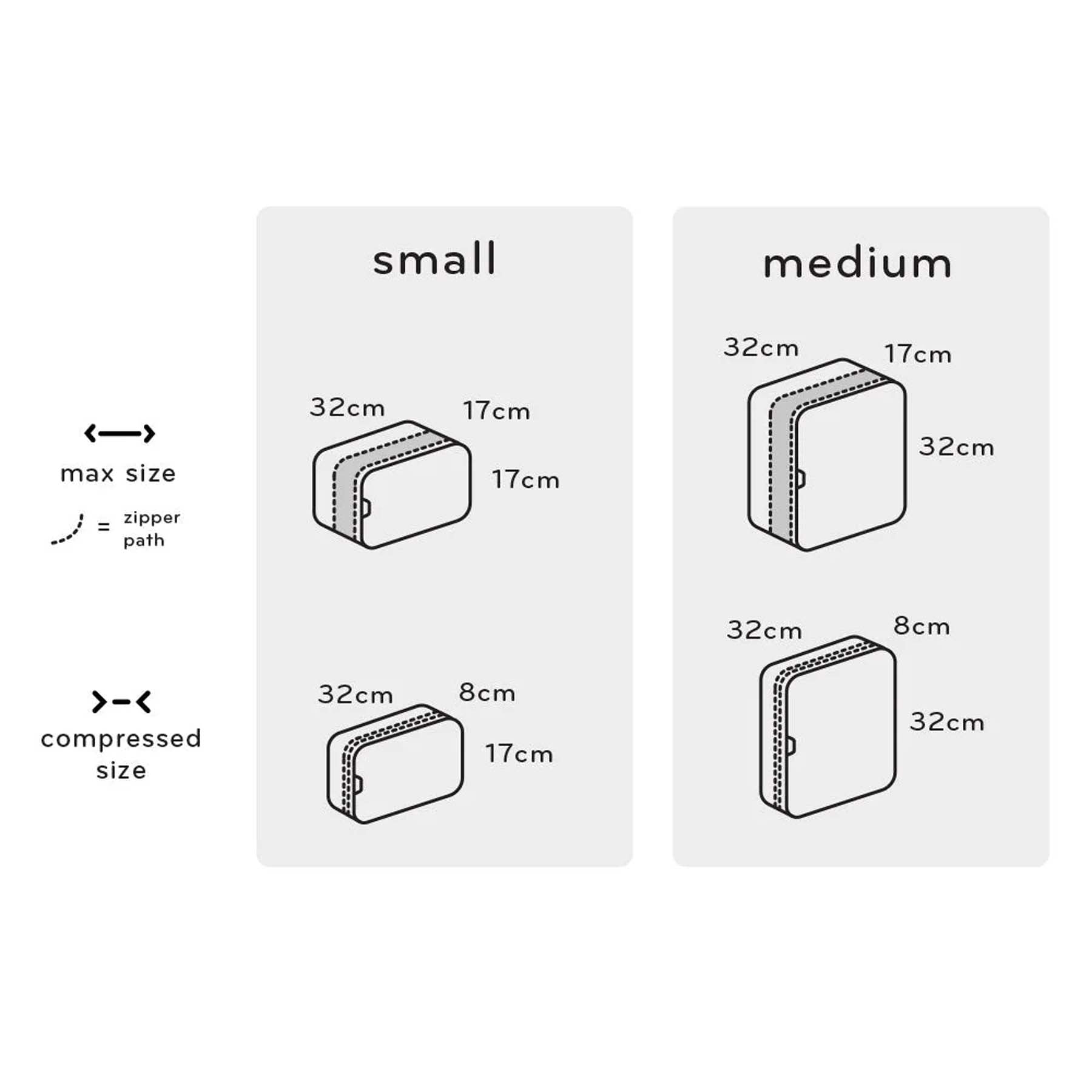 Peak Design Packing Cube Small - Lightweight Travel Organizer for Clothes & Accessories - Perfect for Suitcases, Backpacks & Carry-On Luggage