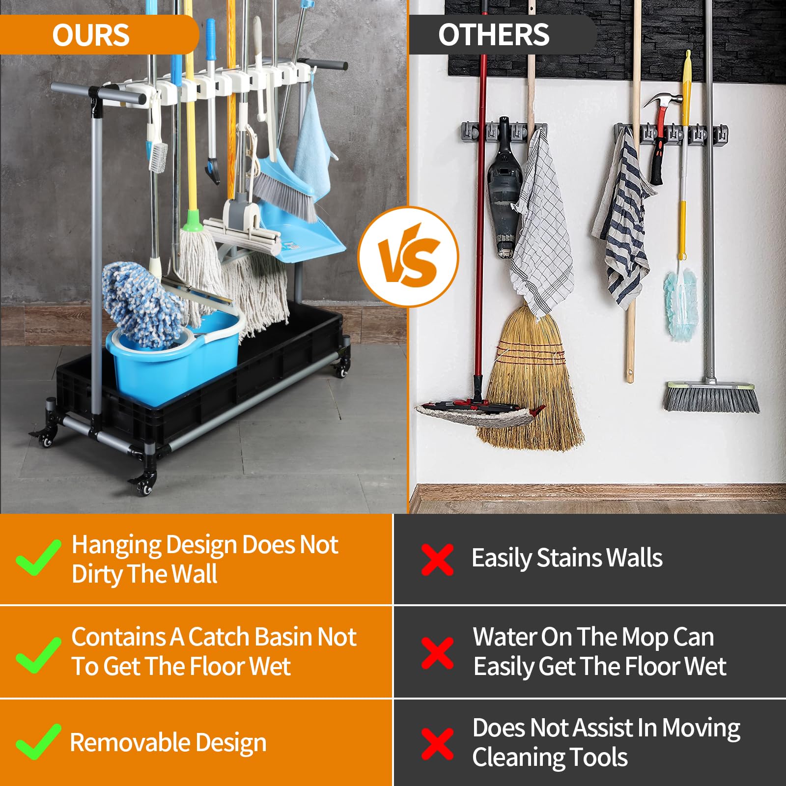 Sturdy Cleaning Cart with Broom and Mop Holder - Space-Saving Rolling Utility Cart for Home, Office & Janitorial Use | Heavy-Duty Cleaning Organizer for Brooms, Mops & Supplies