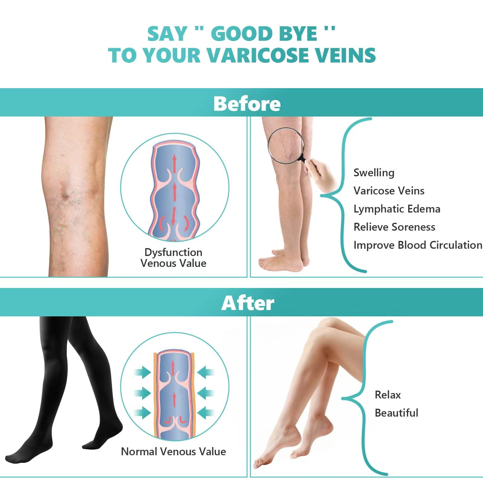 20-30mmHg Graduated Compression Pantyhose for Women - Medical Support Stockings & Leggings with Closed Toe - Perfect for Varicose Veins Relief, Travel Comfort & Pregnancy Circulation