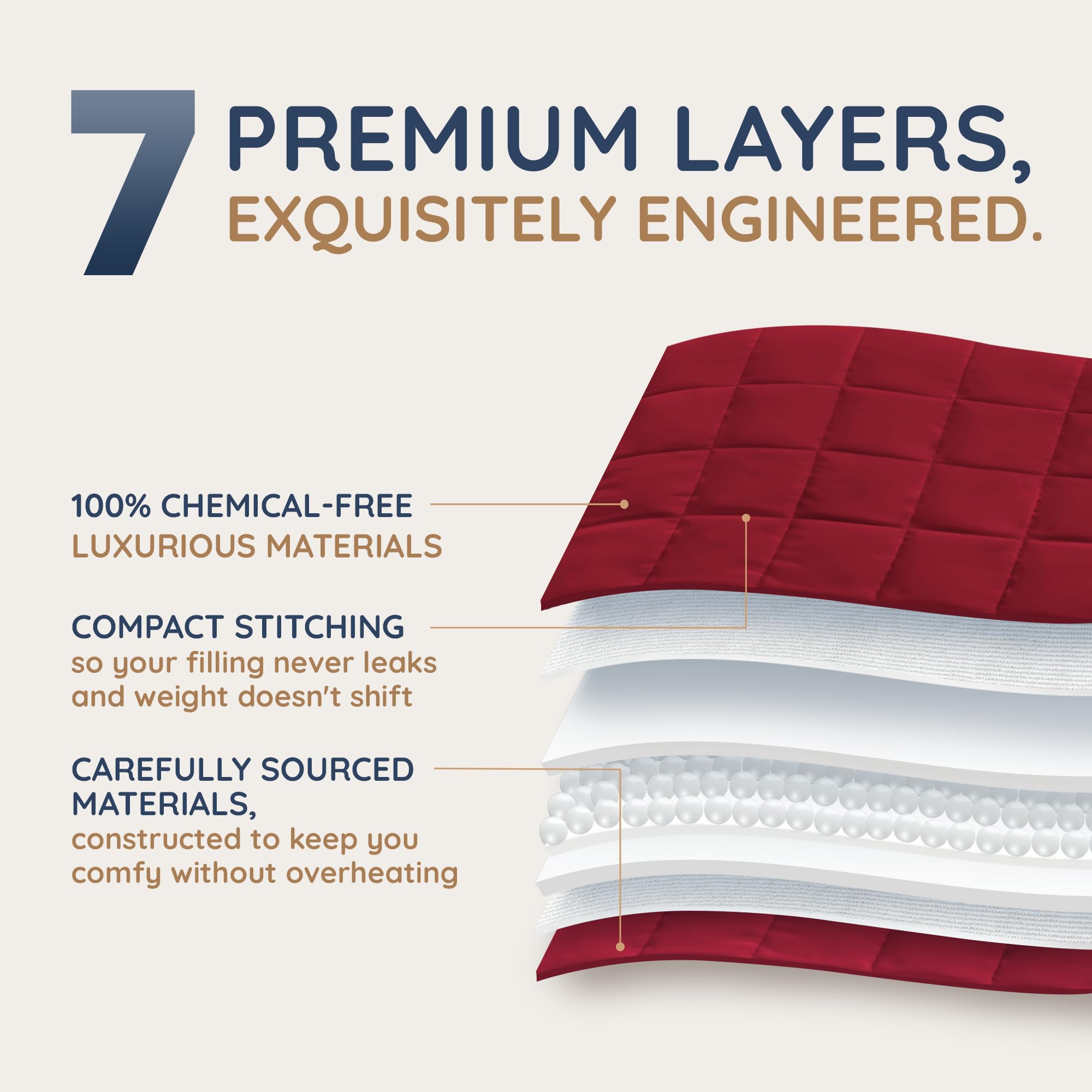 HomeSmart 20 lbs King Size Weighted Blanket for Adults - Oversized 104x92 Heavy Blanket in Red - Perfect for Stress Relief, Anxiety & Better Sleep