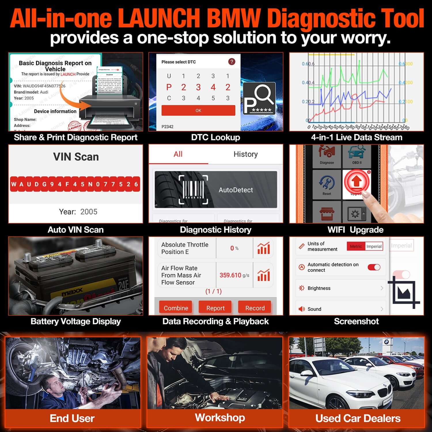 LAUNCH® Creader Elite OBD2 Scanner - Professional Diagnostic Tool for BMW, Audi, VW, Benz, GM, Chrysler, Honda, Ford, Land Rover, Nissan, Toyota - Perfect for Car Repair Shops & DIY Auto Maintenance