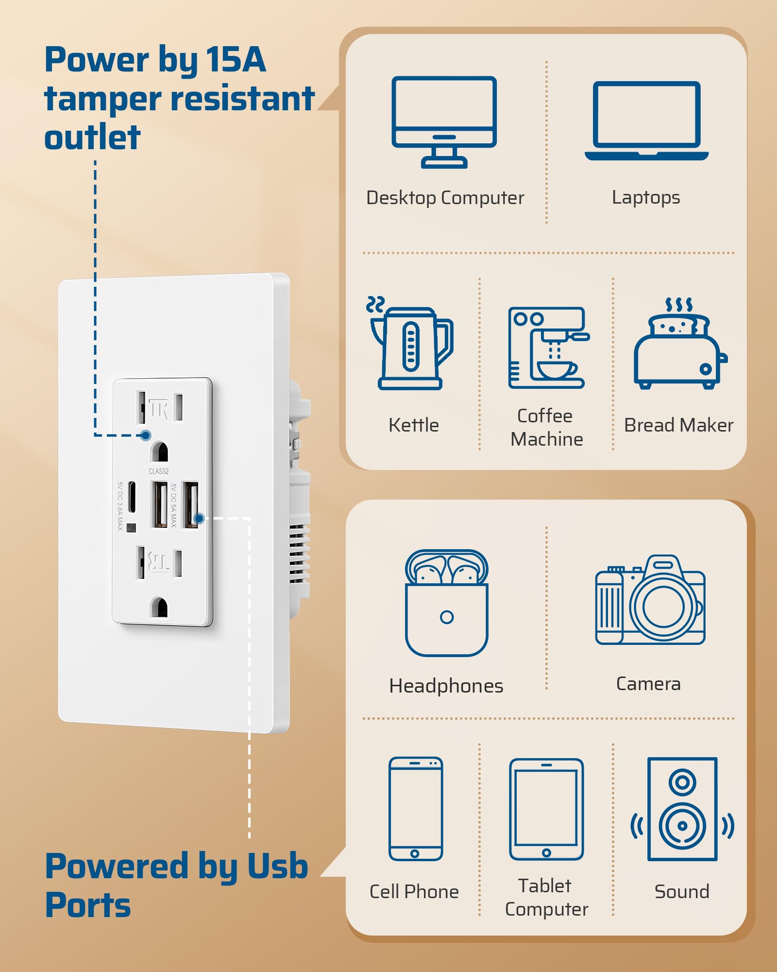 DEWENWILS 1 Pack 30W 3-Port USB Wall Outlet (2 USB A + 1 USB C) with Screwless Wall Plate, 15A Tamper Resistant & UL Listed - Perfect for Home, Office & Hotel Charging Stations - White