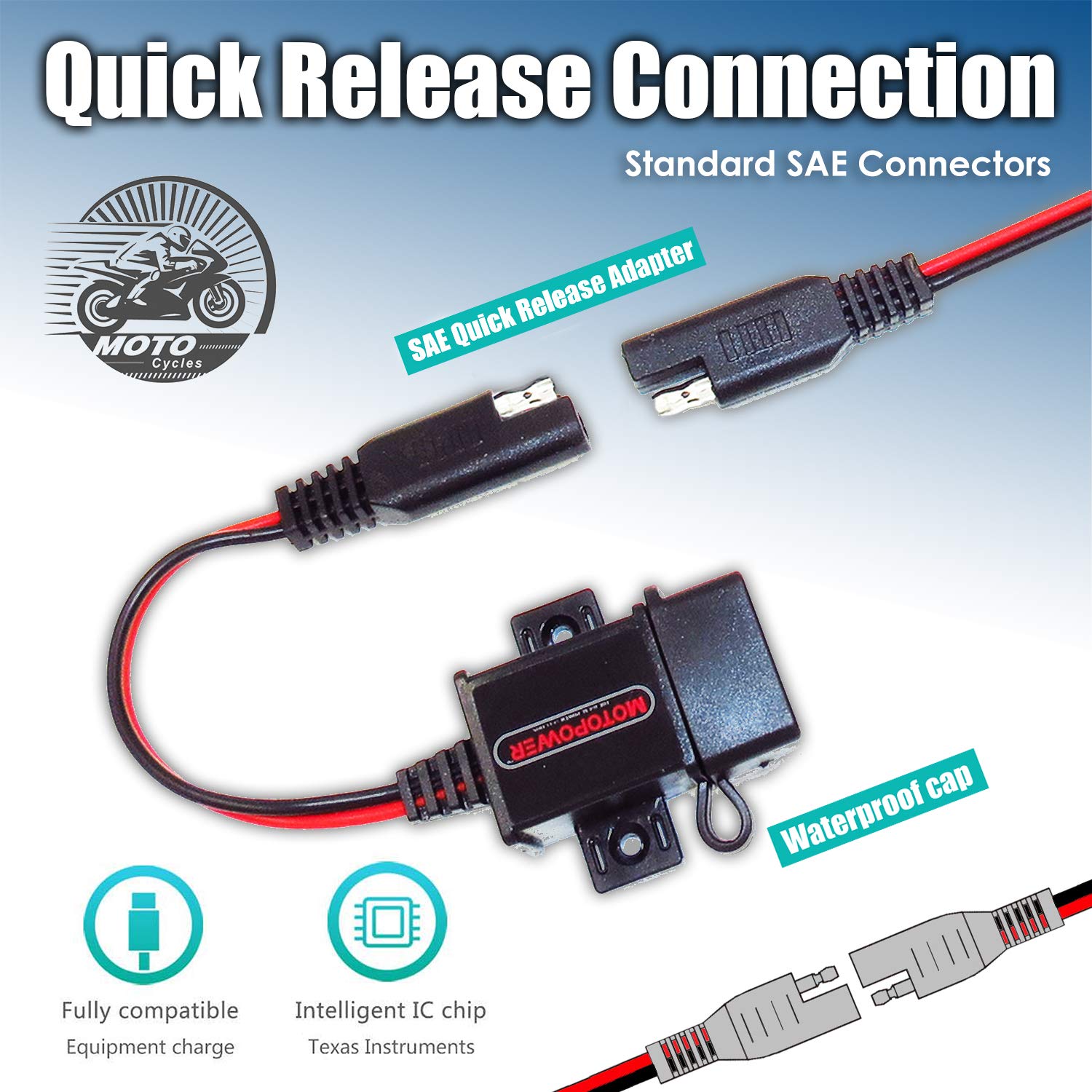 MOTOPOWER MP0609A 3.1A USB Motorcycle Charger - SAE to USB Adapter for Riding