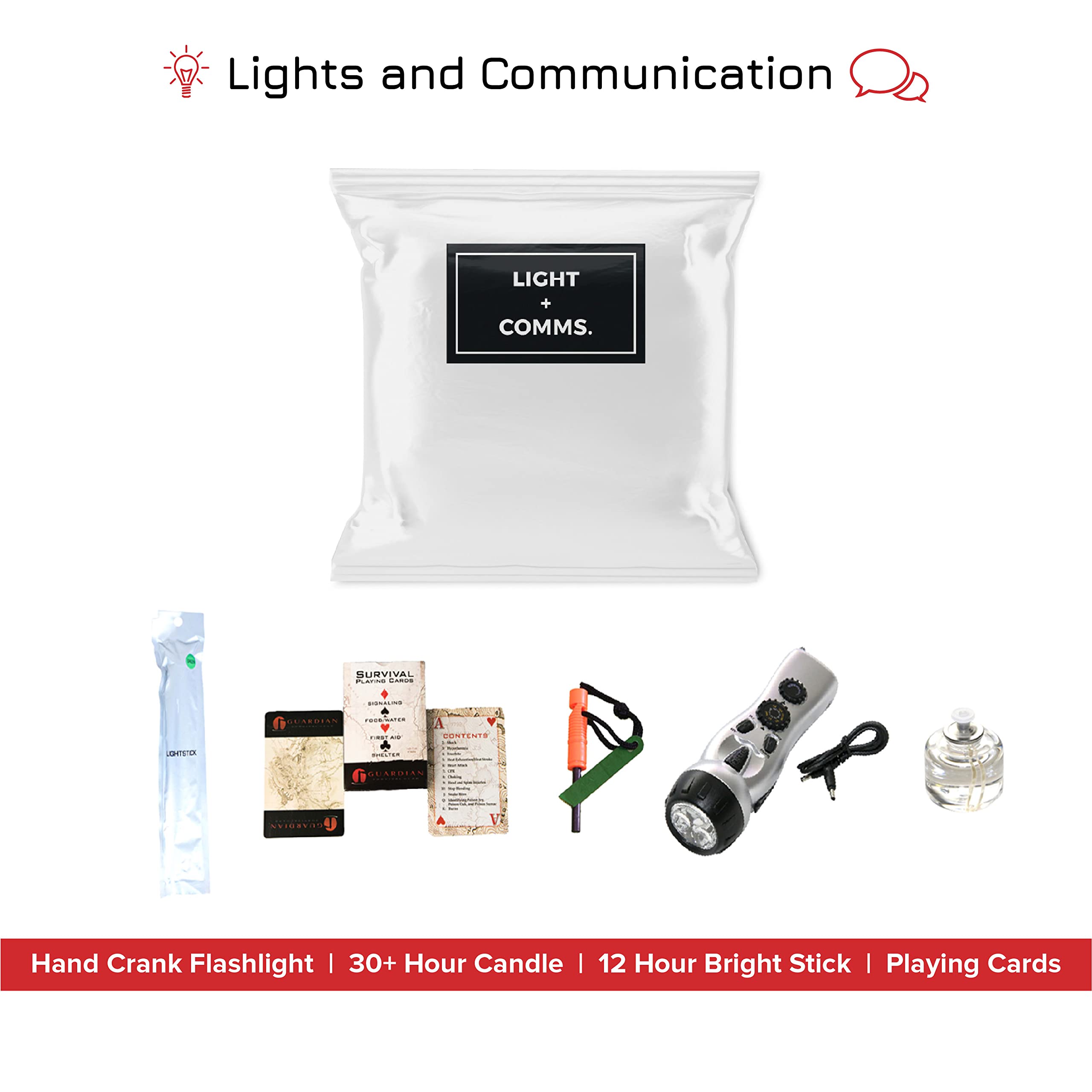 Guardian Survival Kit - 72-Hour Emergency Preparedness Backpack with Food, Water, First Aid, Flashlight, Hygiene Supplies & Shelter - Compact Survival Gear for Outdoor Adventures, Natural Disasters & Emergency Situations - Perfect for Camping, Hiking & Disaster Preparedness