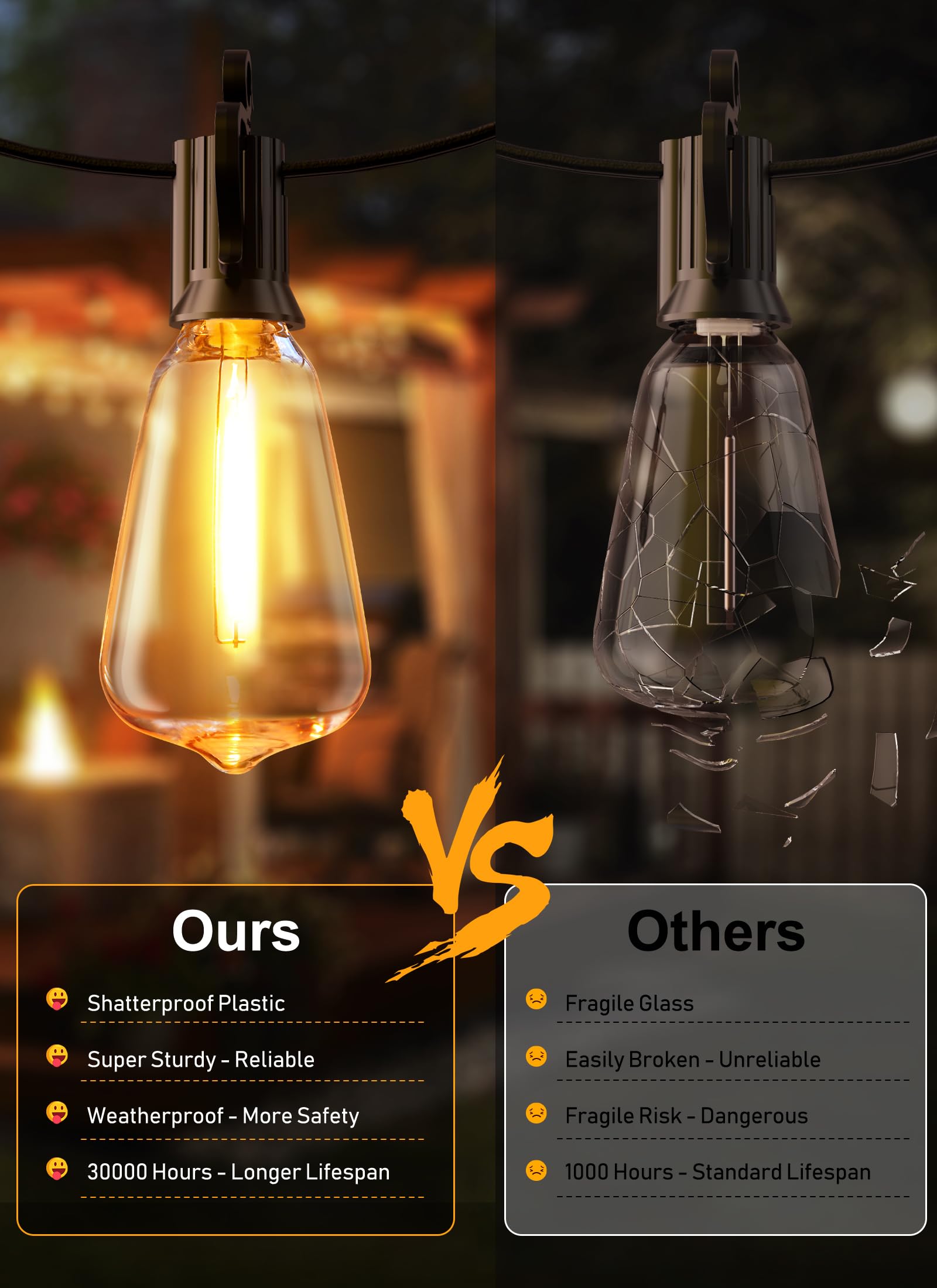 Brightown 132FT Outdoor String Lights Waterproof - 50 LED Shatterproof ST38 Edison Bulbs, Dimmable Patio Lights with Remote for Porch, Garden, Balcony, Bistro & Gazebos | Perfect for Backyard Parties, Wedding Decor & Outdoor Dining Ambiance