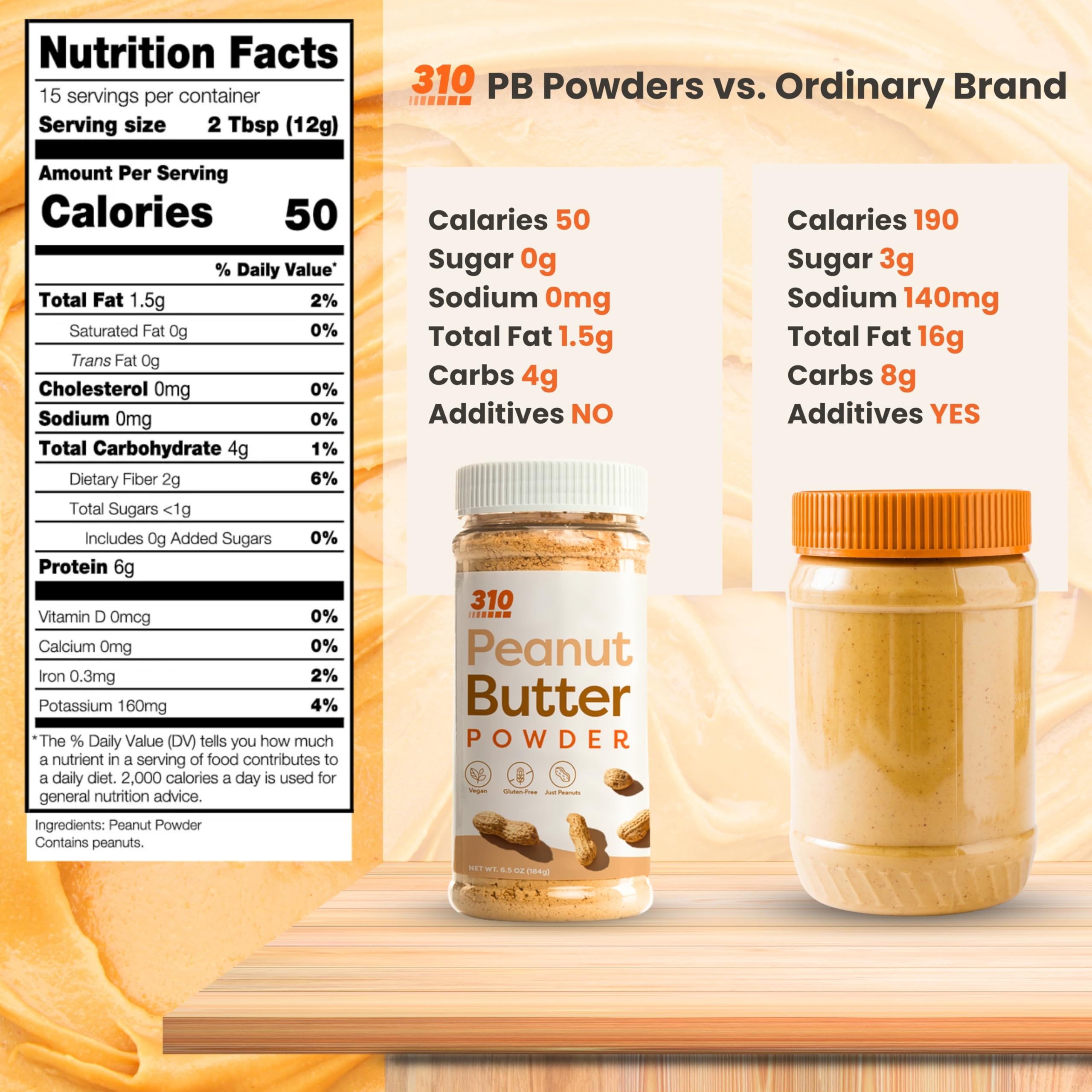 310 Nutrition Powdered Peanut Butter - All Natural, Non-GMO, Gluten-Free Protein Powder (6.5oz) - Perfect for Smoothies, Baking & Healthy Snacks