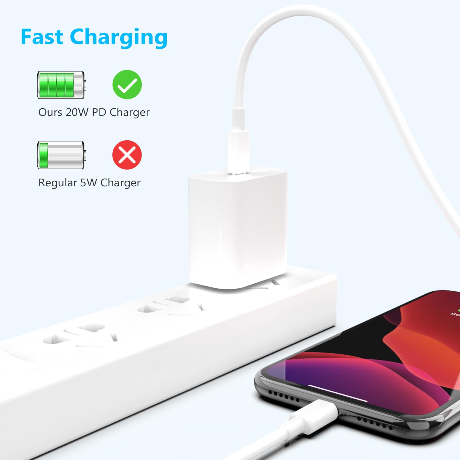5-Pack 6FT USB C to Lightning Cable [Apple MFi Certified] Fast Charging Cable for iPhone 14/13/12/11 Pro Max/Xr/Xs/8 & More - White - Perfect for Home, Office & Travel Charging