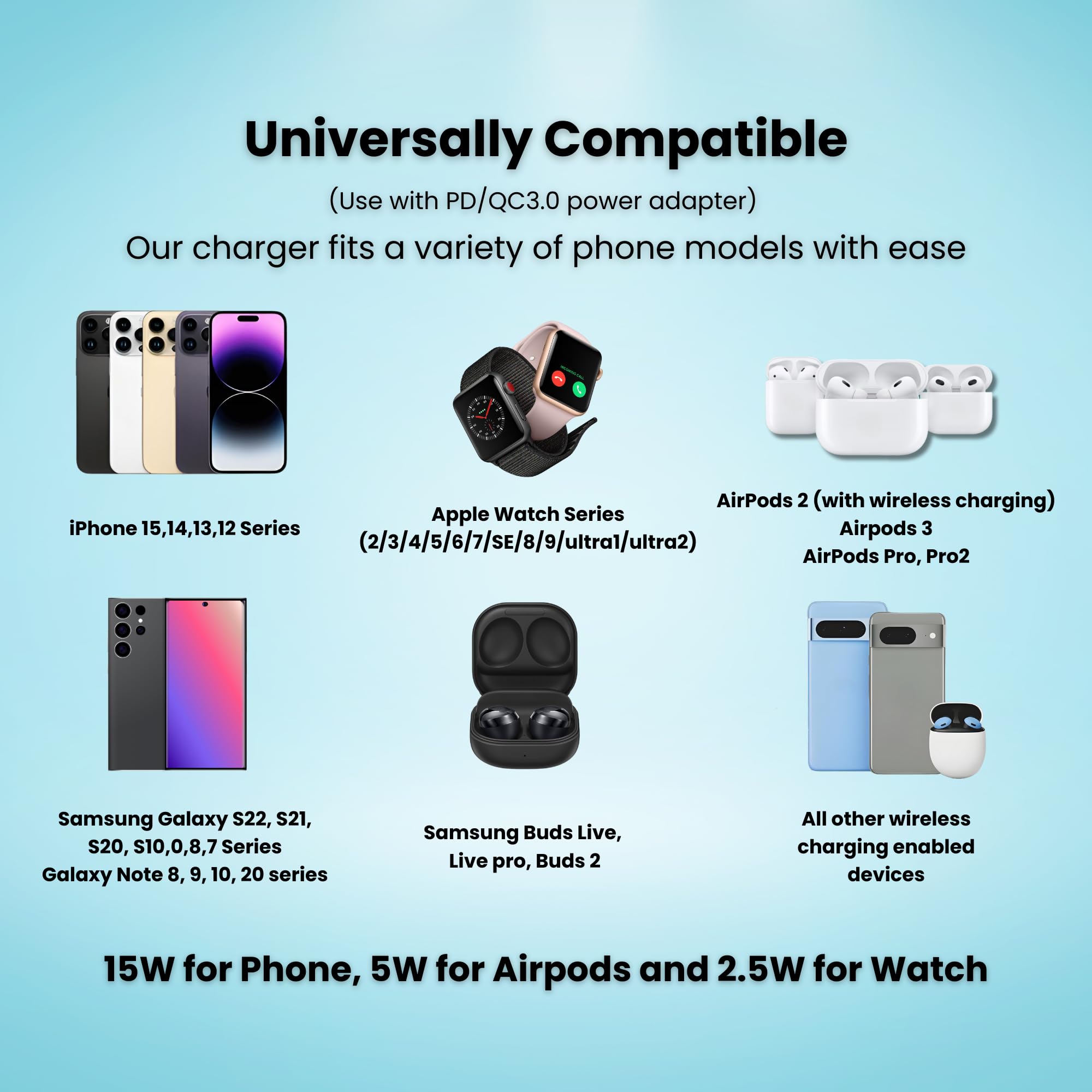3-in-1 Wireless Charging Station for iPhone, AirPods & Apple Watch | Fast Qi-Certified Charger with MagSafe | Portable Travel Charging Dock for Office, Bedside & Car Use