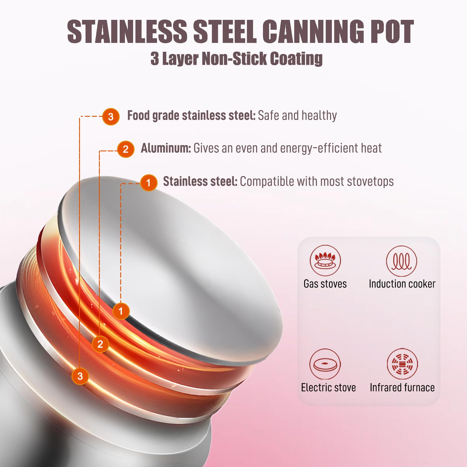 21.5QT Stainless Steel Water Bath Canner Pot with Rack & Lid - Complete Canning Kit Includes Mason Jars, Tongs & Accessories - Perfect for Home Canning, Preserving Fruits, Vegetables, Jams & Pickles