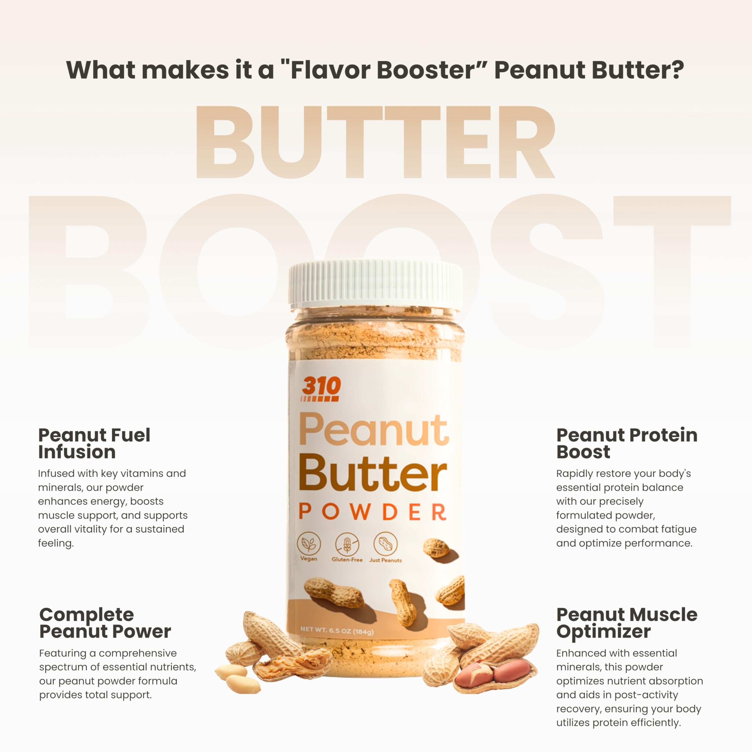 310 Nutrition Powdered Peanut Butter - All Natural, Non-GMO, Gluten-Free Protein Powder (6.5oz) - Perfect for Smoothies, Baking & Healthy Snacks