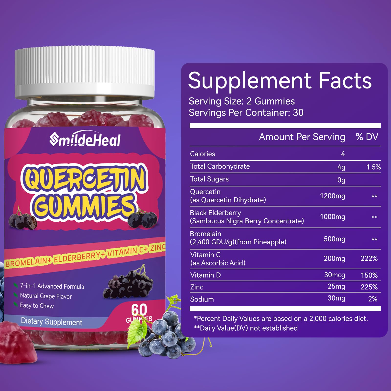 Quercetin Gummies 1200mg with Bromelain, Zinc & Vitamin C - Immune Support Supplement for Adults & Kids - 60 Vegan Gummies for Daily Wellness & Allergy Relief