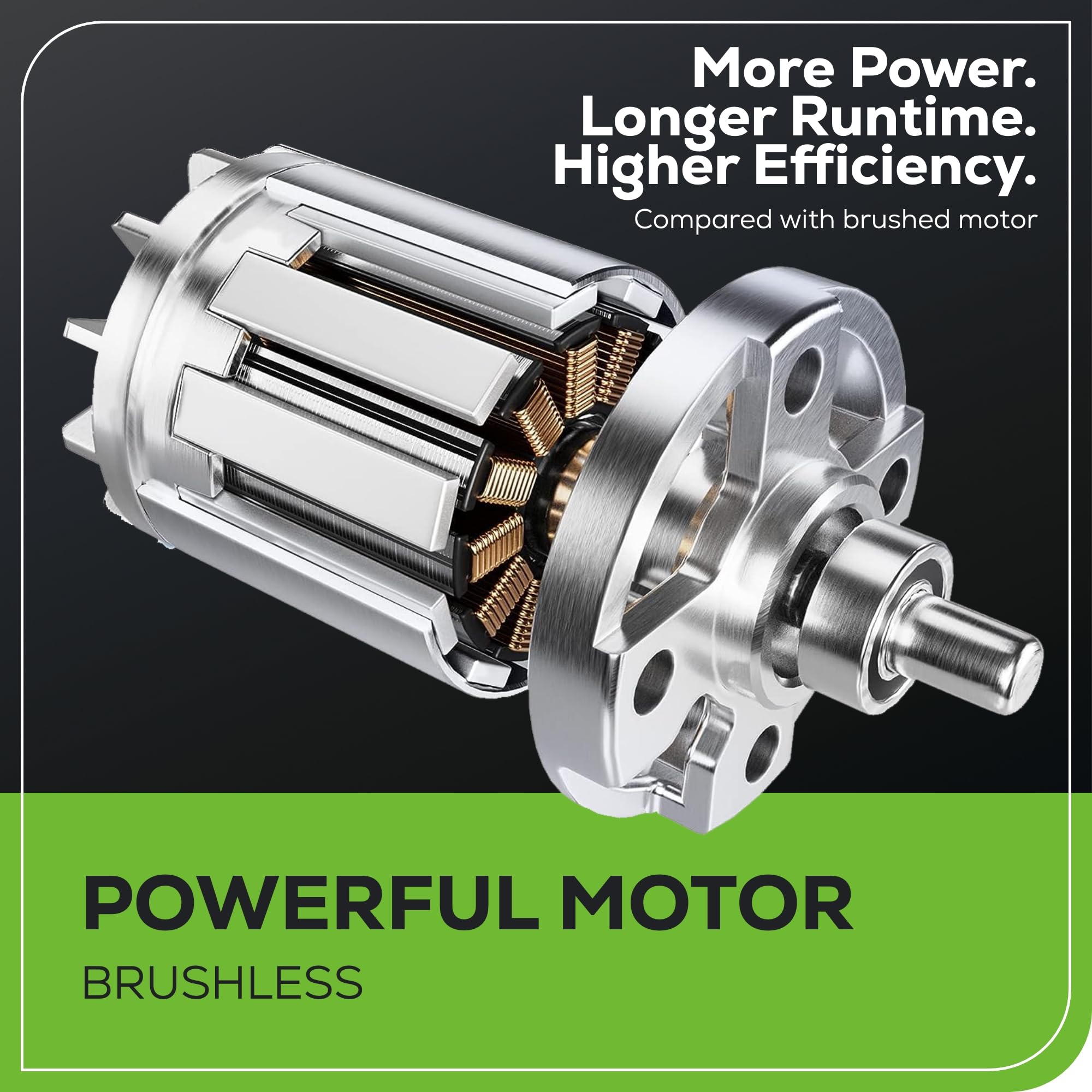 Greenworks 80V 8