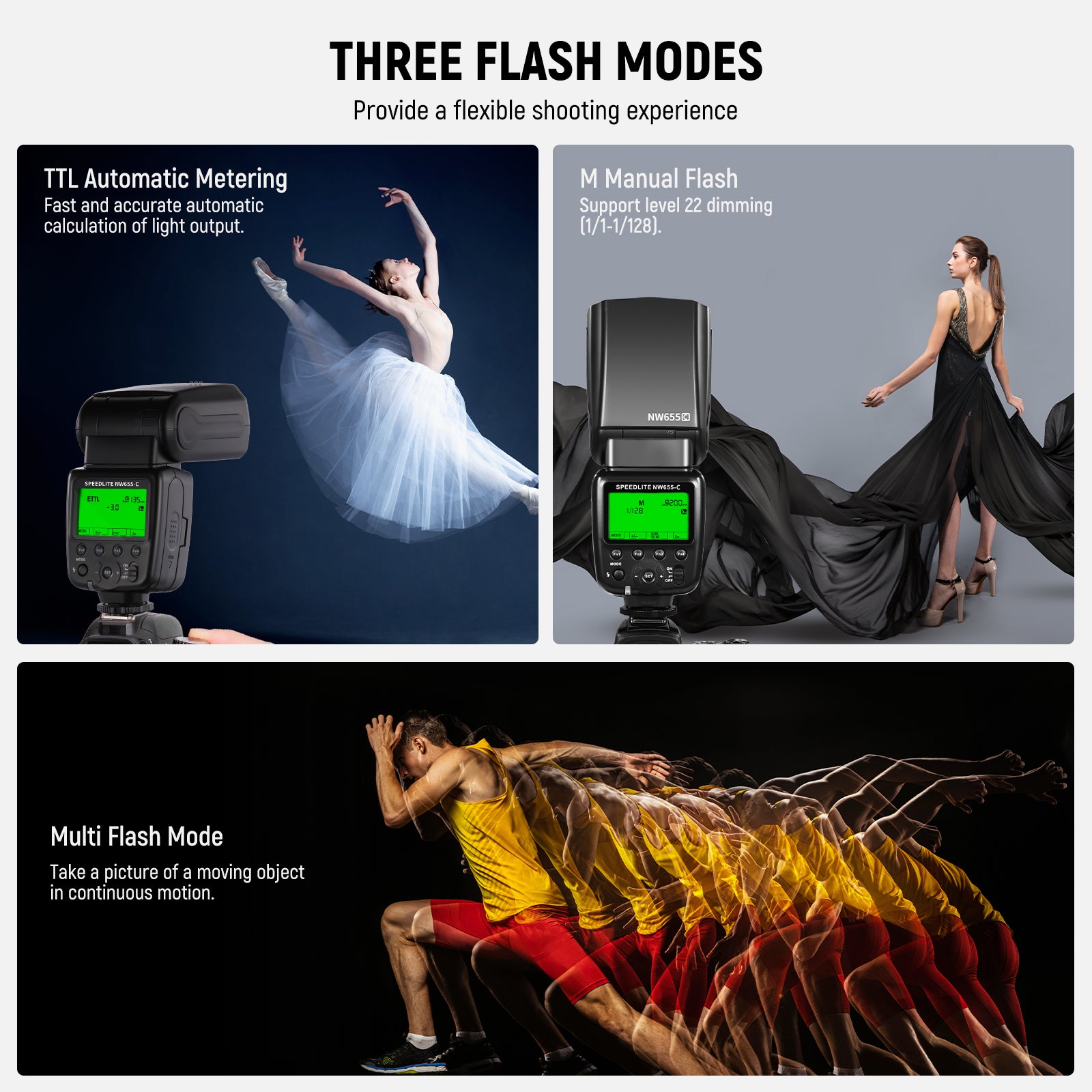 NEEWER NW655 TTL Flash Speedlite for Canon Nikon Sony DSLR Cameras - Professional Photography Lighting for Portraits, Events & Studio Shoots