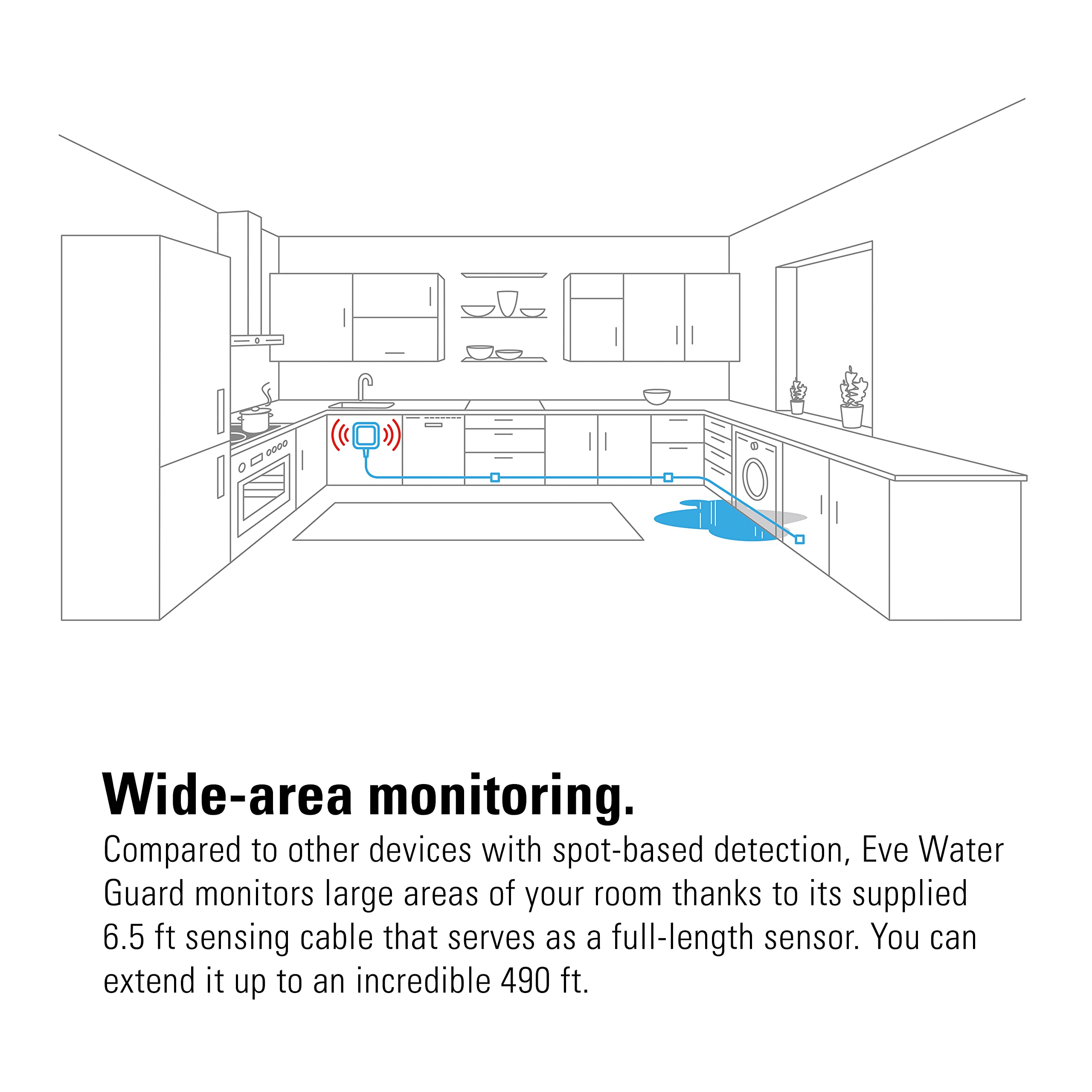 Eve Water Guard - Smart Home Water Leak Detector with 6.5 ft Sensing Cable, 100 dB Alarm, Apple HomeKit & Bluetooth Connectivity, Real-Time App Alerts | Prevent Flood Damage for Basement, Kitchen & Laundry Rooms