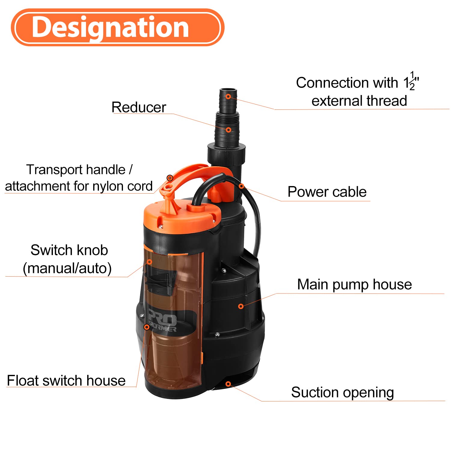 Prostormer 3500 GPH 1HP Submersible Sump Pump with Float Switch - Heavy Duty Clean/Dirty Water Pump for Pool, Pond, Garden, Flooded Basement, Irrigation & Emergency Water Removal