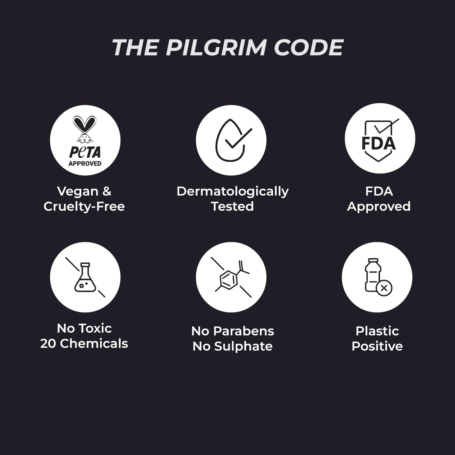 Premium Pilgrim The Impressions Men's Cologne Set - 100ml Eau De Parfum (Spicy, Woody & Aquatic Notes) | Long-Lasting Luxury Fragrance Gift Set | French Designer Perfume for Men | Perfect for Date Night, Office & Special Occasions