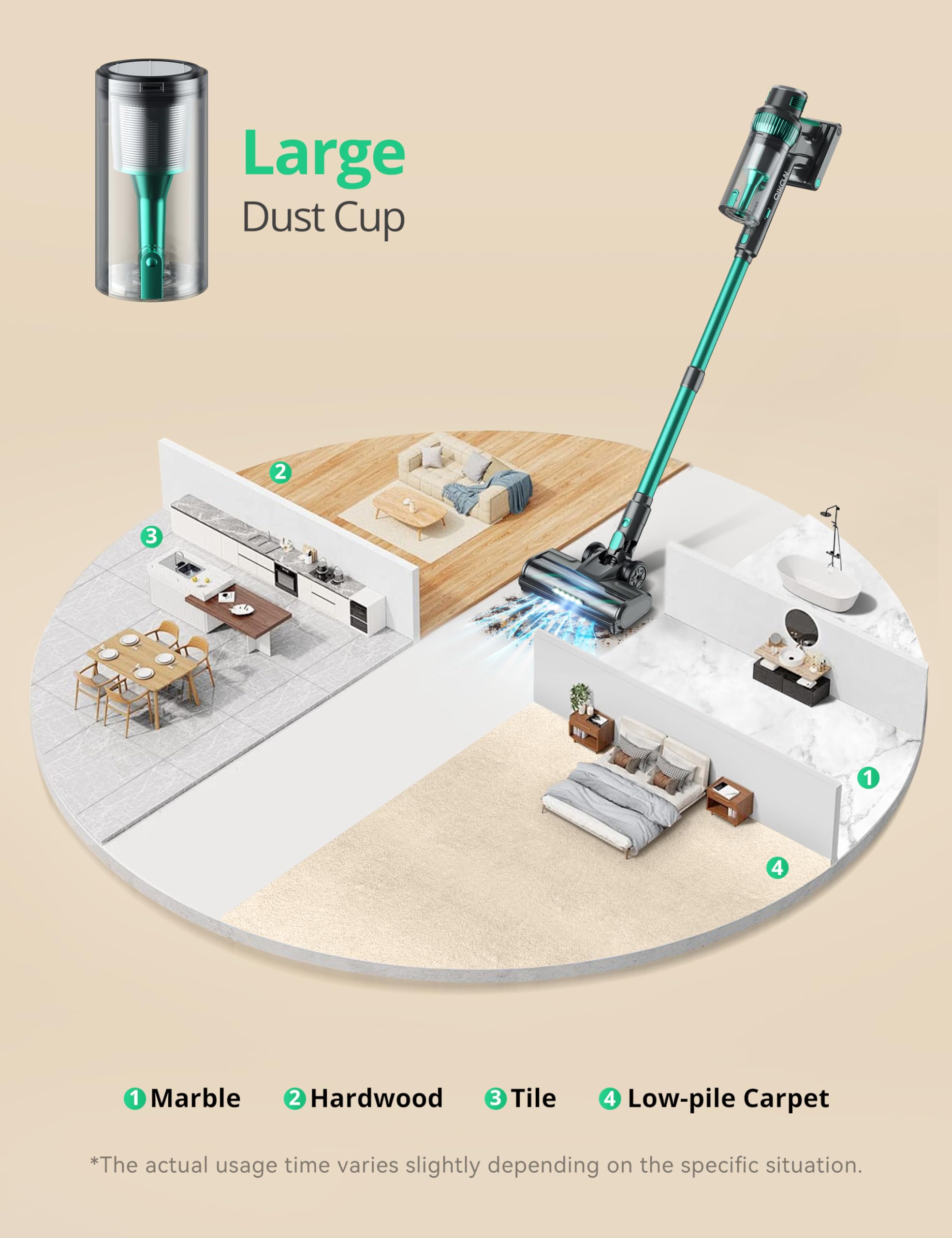 Powerful Cordless Stick Vacuum Cleaner - 250W 30Kpa Suction, 90000 RPM Motor, LED Display, 3 Cleaning Modes, 40 Min Runtime - Rechargeable Handheld Vacuum for Pet Hair, Hardwood Floors & Carpets (Green) | Perfect for Quick Cleanups & Deep Cleaning in Homes with Pets