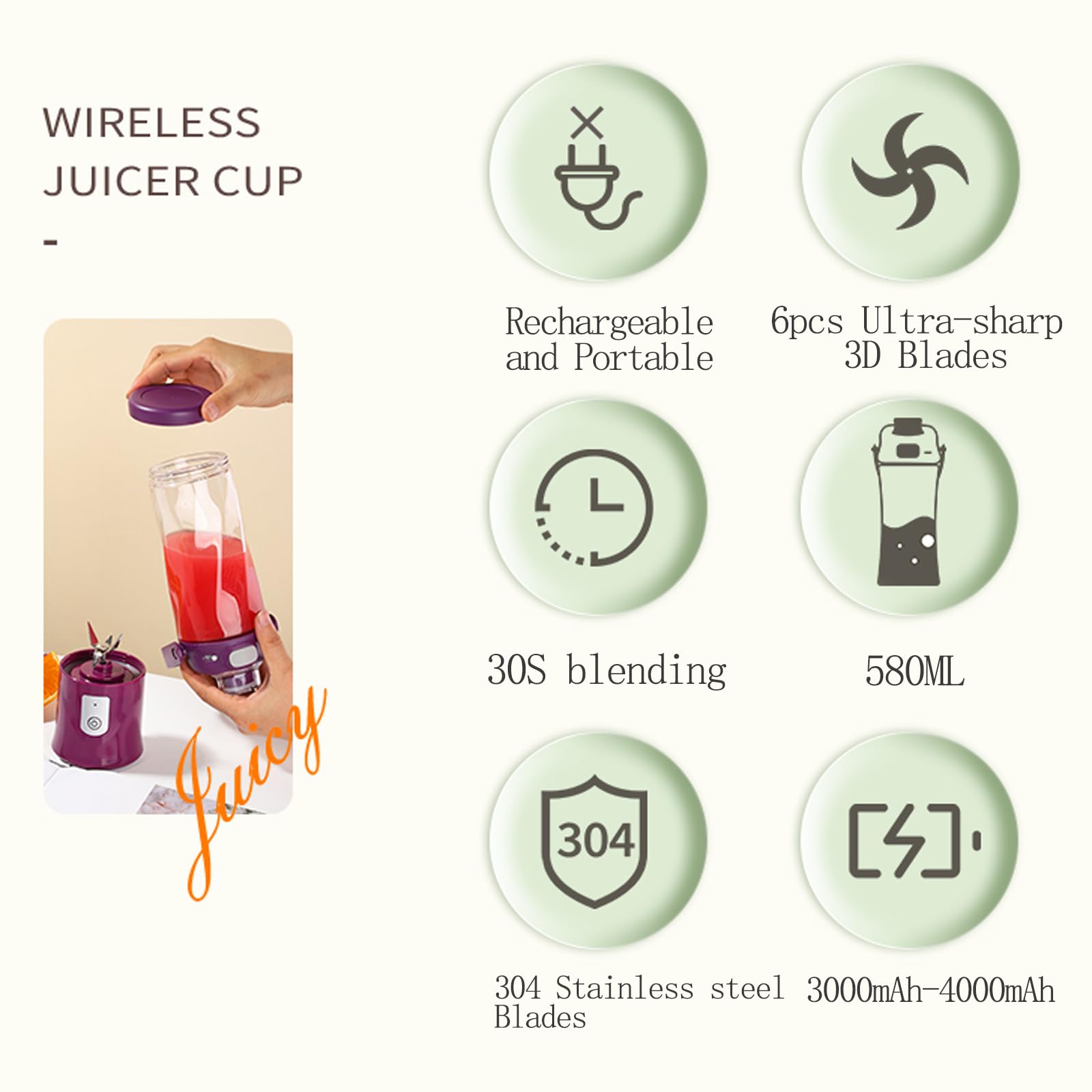 Portable Blender Cordless Personal Blender for Shakes & Smoothies - BPA Free Leakproof USB-C Rechargeable - Perfect for Ice Blending Juicing Food Processing - Great for Gym Office Travel Home Kitchen (Light Pink)