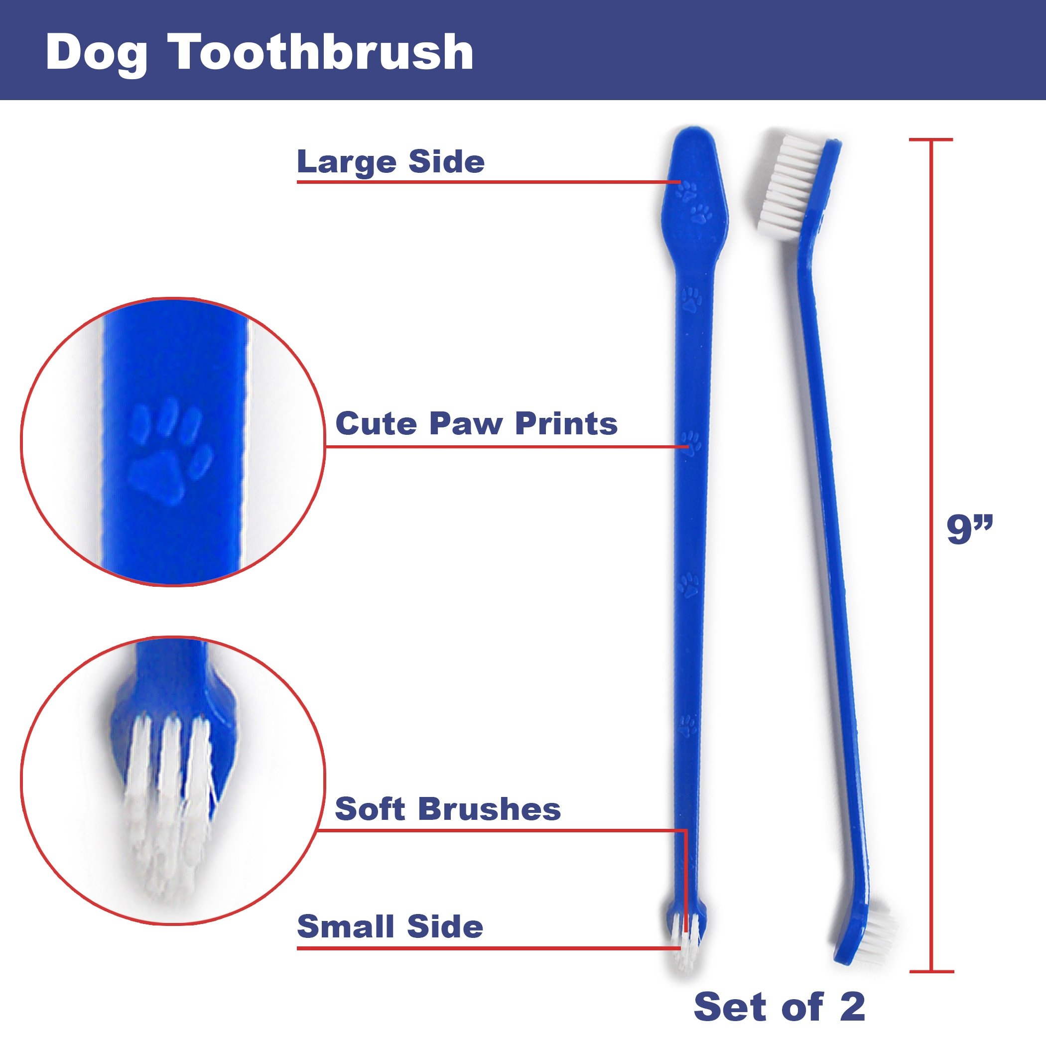 Pet Dog Toothbrush Set - Soft Bristles for Gentle Cleaning - Dental Care Kit for Small & Large Dogs - Perfect for Daily Oral Hygiene at Home