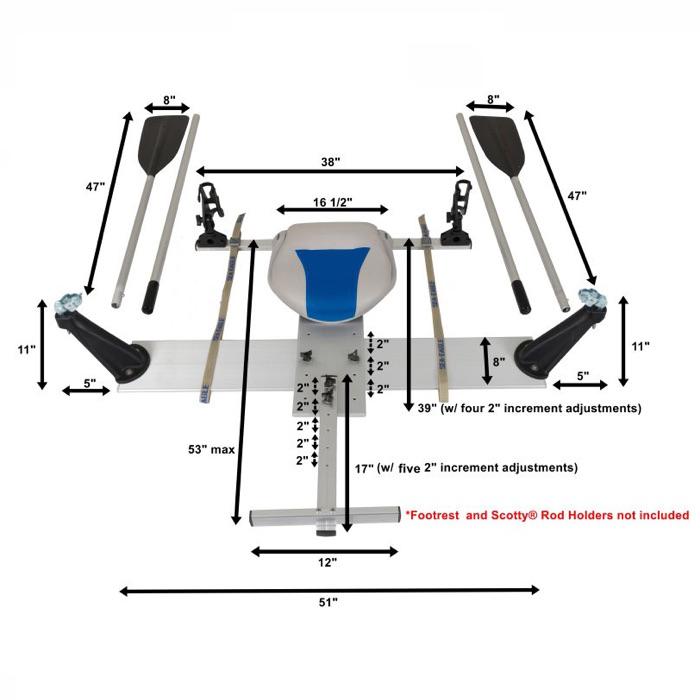 Sea Eagle Universal QuikRow Kit - Portable Rowing System for Inflatable Boats | Perfect for Fishing, Kayaking & Water Sports Accessories
