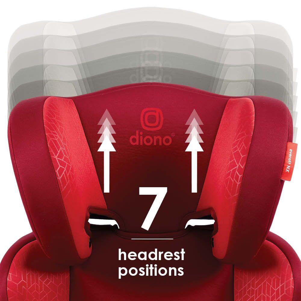 Diono Everett NXT Booster Car Seat for Kids - High Back Booster with Side Impact Protection, Lightweight & Comfortable for Travel - Perfect for School, Road Trips and Daily Commute