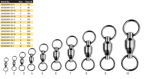 Stainless Steel Ball Bearing Swivel with 2 Welded Rings - Size 6, 300 lb Capacity - Perfect for Fishing Tackle, Marine Applications & Industrial Use