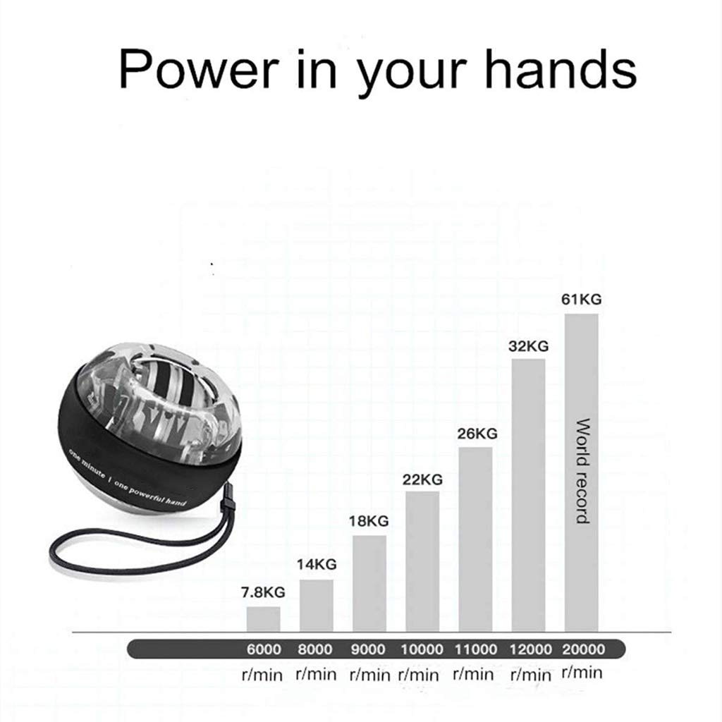 Gyroscopic Wrist Trainer Ball with LED Lights - No Pull String Needed for Hand & Forearm Strength Training - Perfect for Physical Therapy, Fitness, and Office Stress Relief (Black)