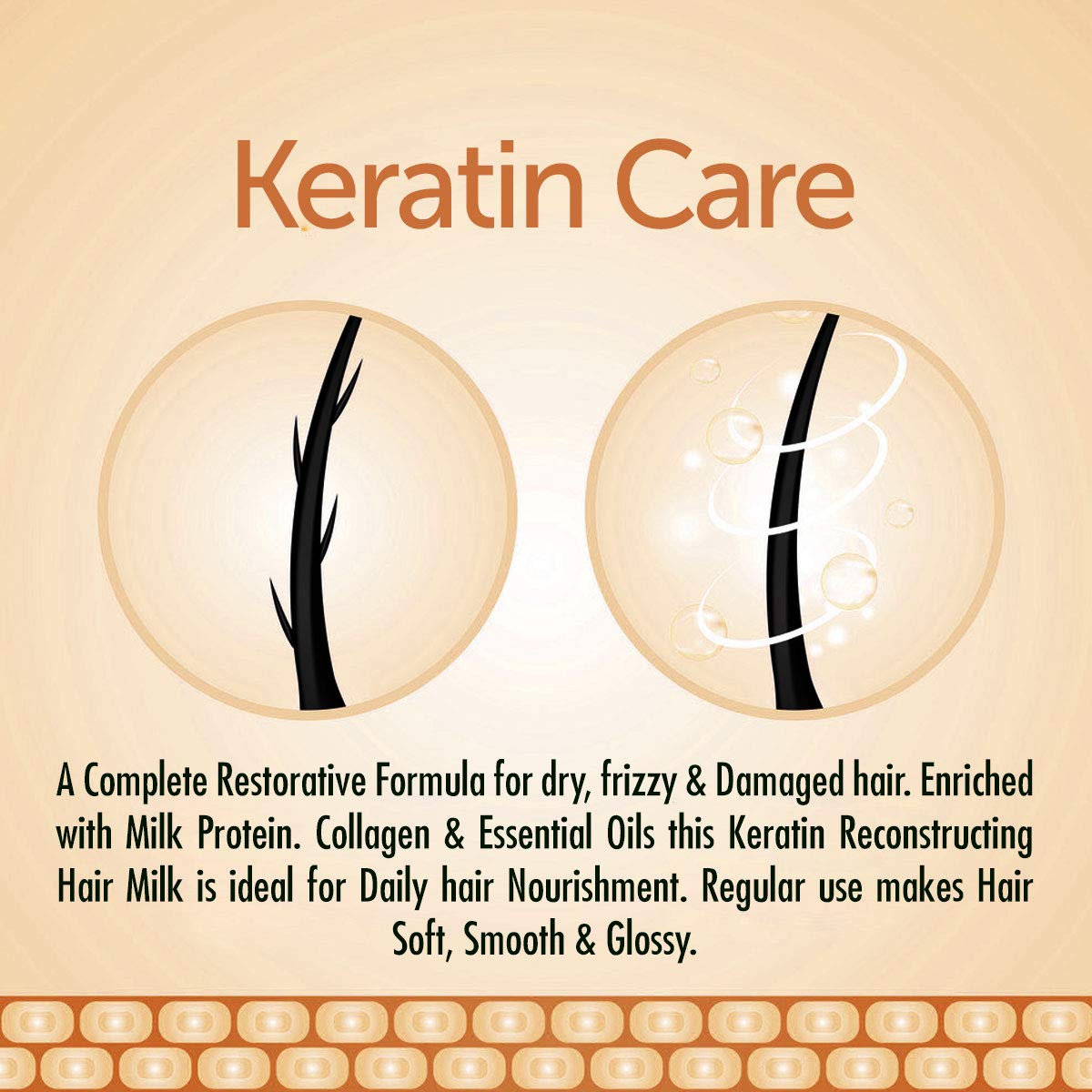 Keya Seth Aromatherapy Hair Milk with Keratin - Hair Growth Cream for Men & Women | Nourishing & Styling Treatment Enriched with Milk Protein, Vitamin E & Essential Oils | Daily Hair Care for Damaged, Dry & Frizzy Hair (120ml) - Perfect for Home, Salon & Travel Use