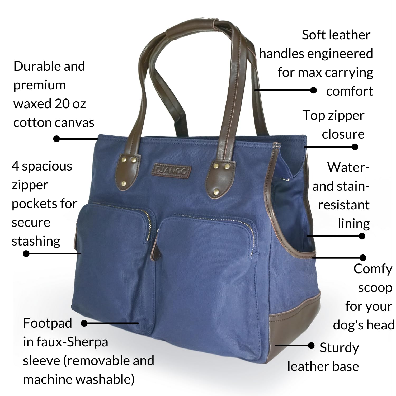 Premium Waxed Canvas & Leather Dog Carrier Bag - Medium Navy Blue Pet Travel Tote with Safety Harness Tether, Secure Zipper Pockets & Water-Resistant Lining | Perfect for Air Travel, Car Rides & Outdoor Adventures with Your Small to Medium Dog