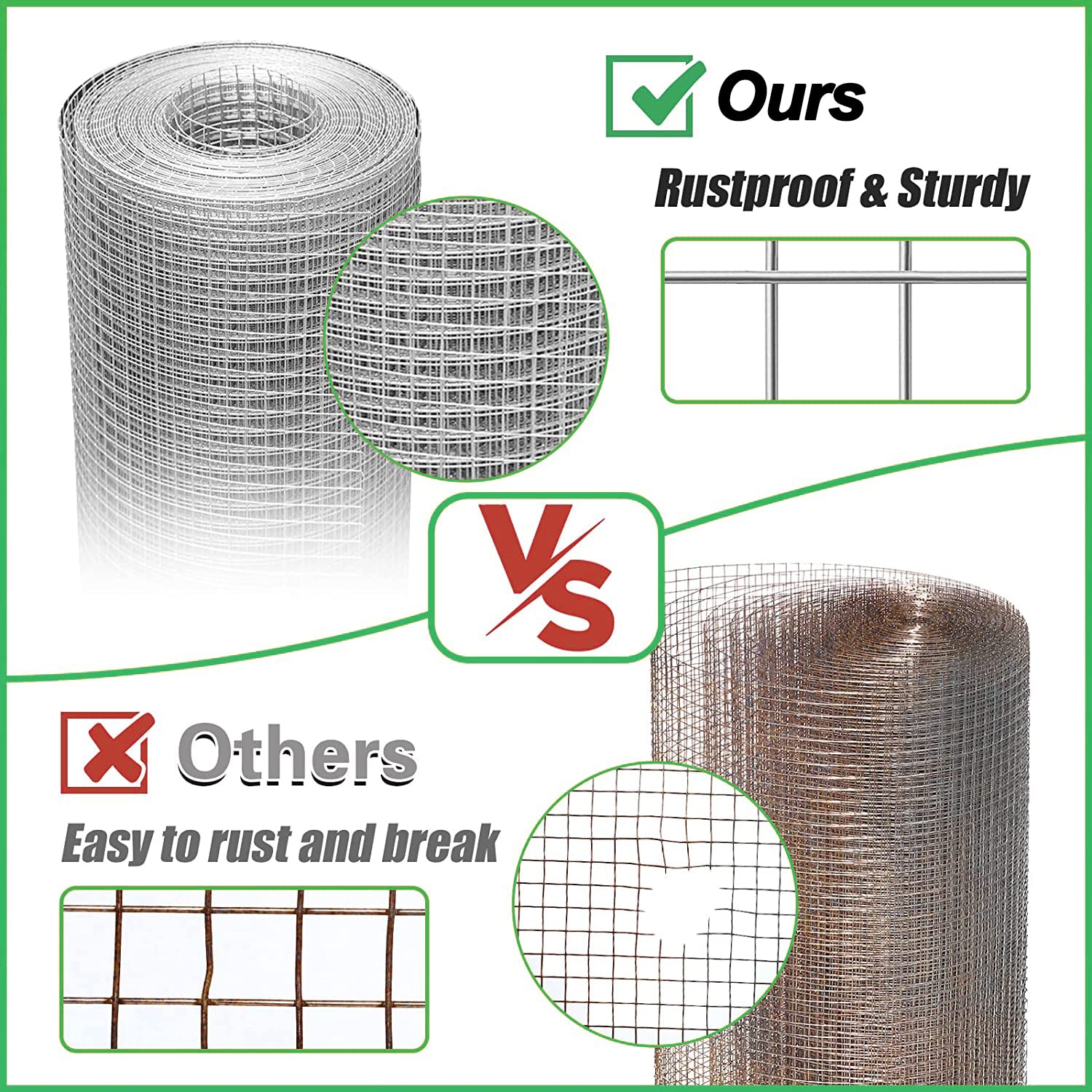 1/2 Inch 19 Gauge Hot-Dipped Galvanized Hardware Cloth - 48in x 50ft Wire Mesh Roll for Chicken Coop, Garden Fence, Animal Enclosure & Pest Control | Durable Metal Wire Fencing for Poultry, Vegetables & Small Animals