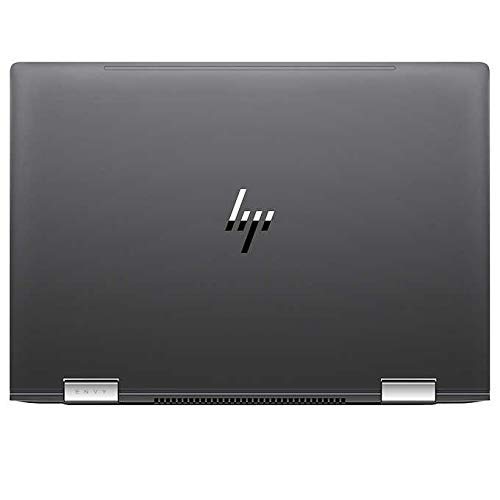 HP Envy x360 15.6