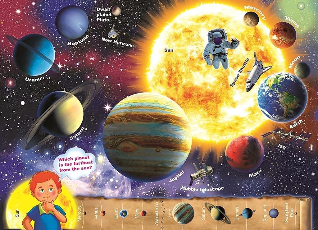 Solar System Puzzle for Kids Ages 4-8 - 60 Piece Educational Space Toy with Planets & Stickers - STEM Learning Activity for Preschool, Kindergarten & Toddlers (10.25