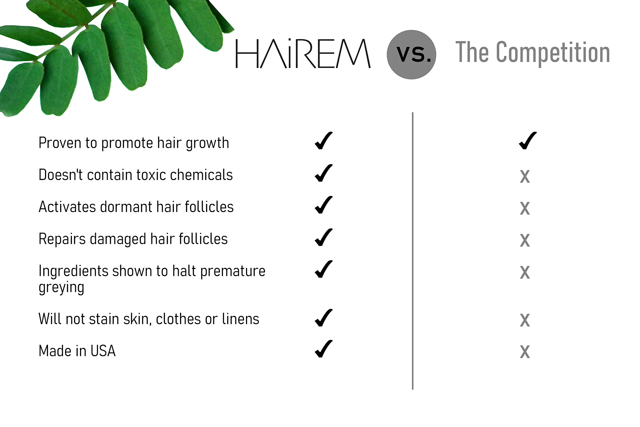 HAiREM™ Botanical Hair Growth Serum - Natural Treatment for Thicker, Fuller Hair & Grey Hair Darkening - 2oz (3 Pack) for Men & Women | Perfect for Daily Hair Care & Styling Routine