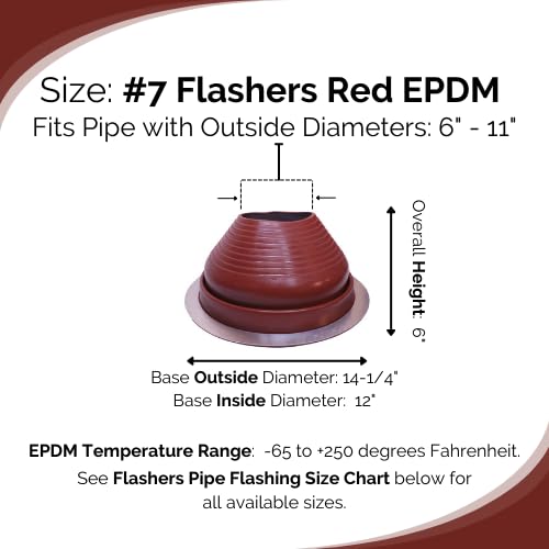 EPDM Flexible Roof Jack Pipe Boot for Metal Roofing - 6