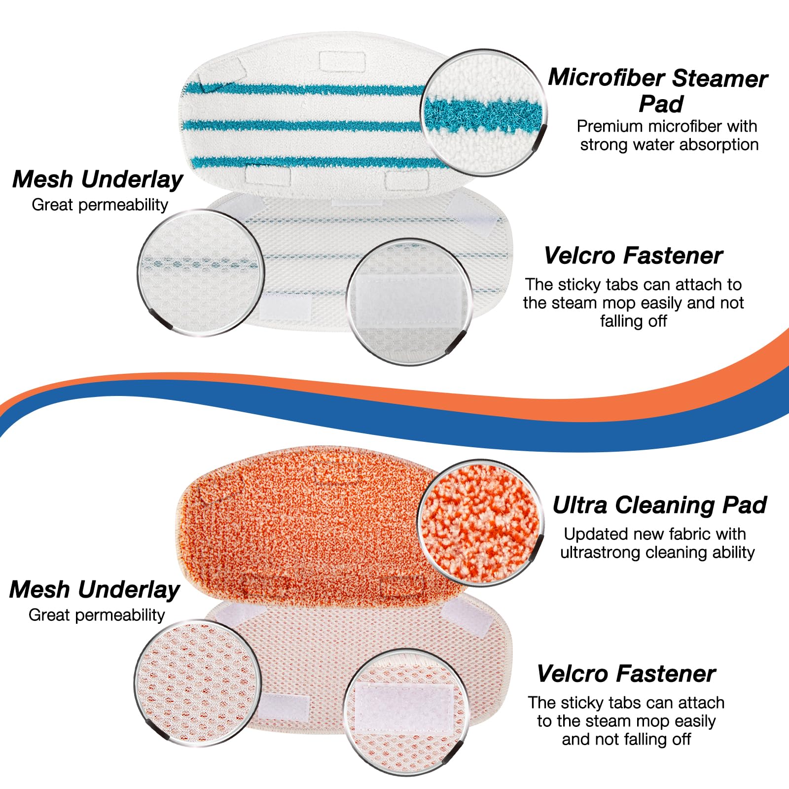 8 Pack Steam Mop Replacement Pads - Compatible with PurSteam 10-in-1 Steam Mop Cleaner - Includes 4 Upgraded Ultra Cleaning Pads & 4 Washable Microfiber Pads - Perfect for Hardwood Floors, Tile, Laminate & Carpet Cleaning