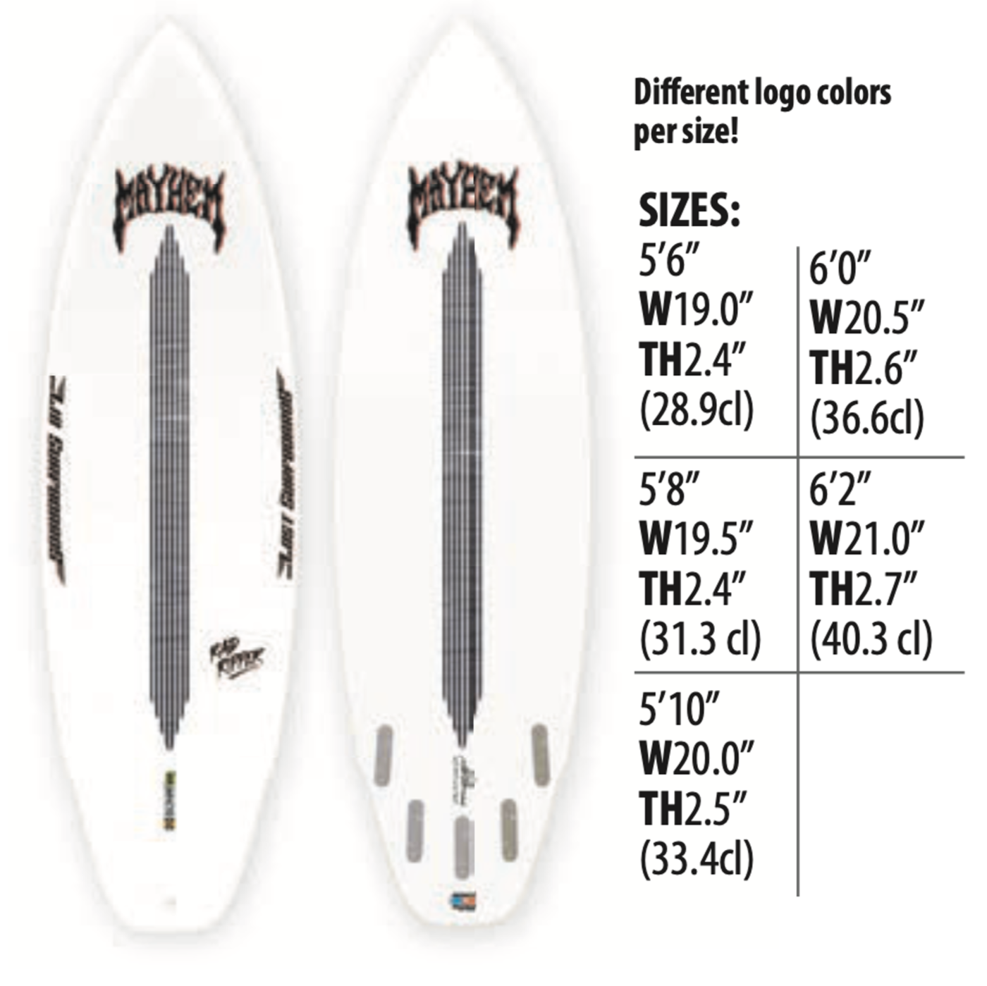 Libtech Lost Rad Ripper 5'10 Surfboard - Futures Fins Compatible Techno Pop Model for High Performance Surfing | Perfect for Big Waves and Advanced Surfers