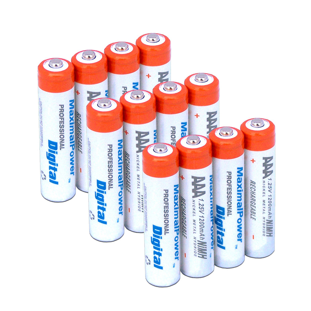 MaximalPower AAA NiMH Rechargeable Batteries - 8 Pack High Capacity 1000mAh, Long Lasting for Toys, Flashlights, Remote Controls & Electronics - Eco-Friendly Power Solution for Home & Office Use