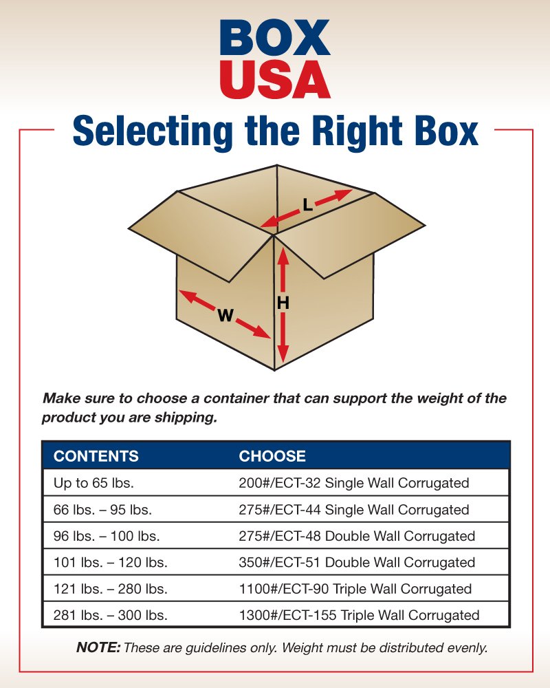 AVIDITI 10x8x2 Corrugated Boxes - Pack of 25 for Shipping & Storage