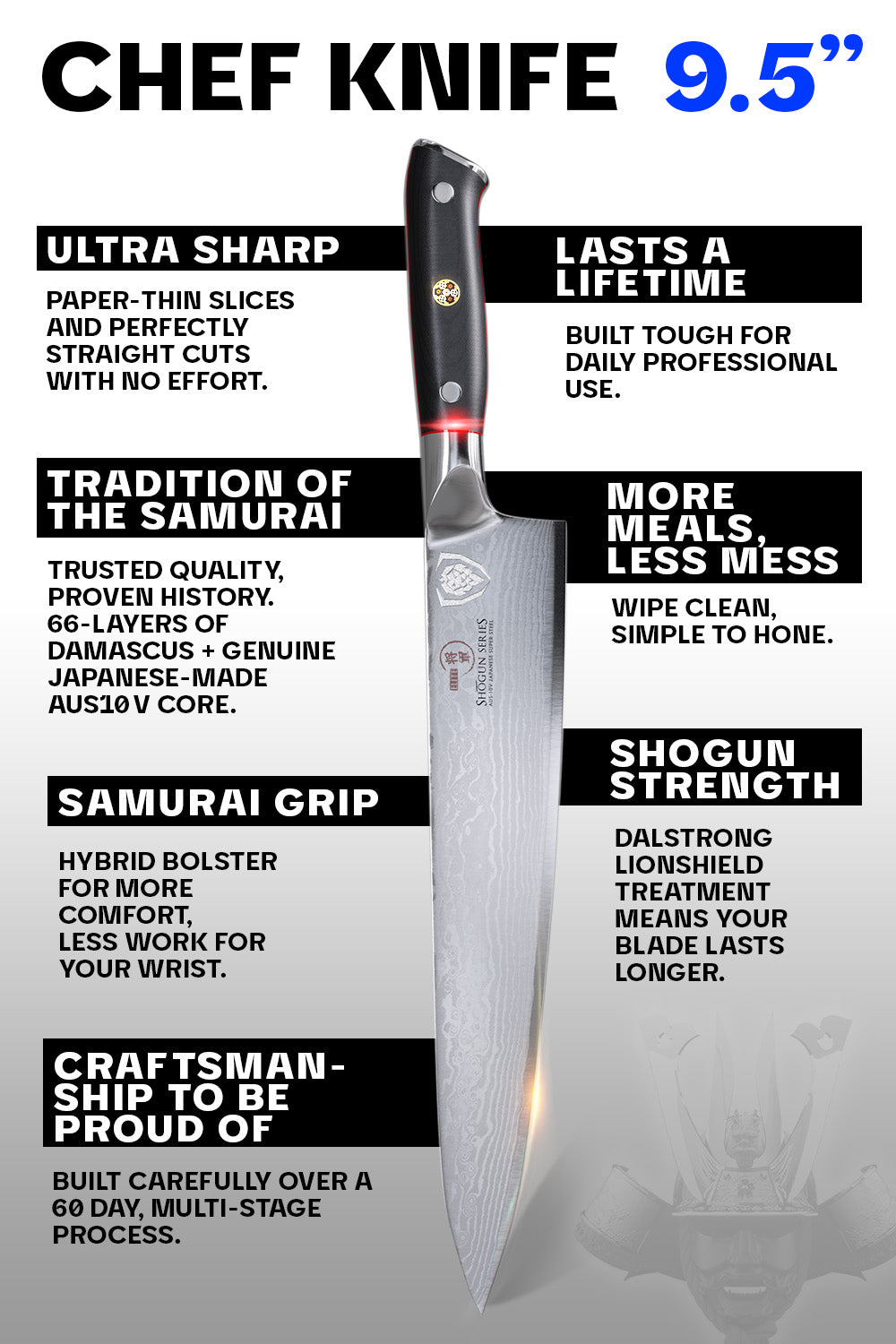Dalstrong Shogun Series ELITE 9.5 Inch Chef's Knife - Professional Japanese Steel Kitchen Knife for Slicing, Dicing & Chopping - Perfect for Home Cooks & Professional Chefs