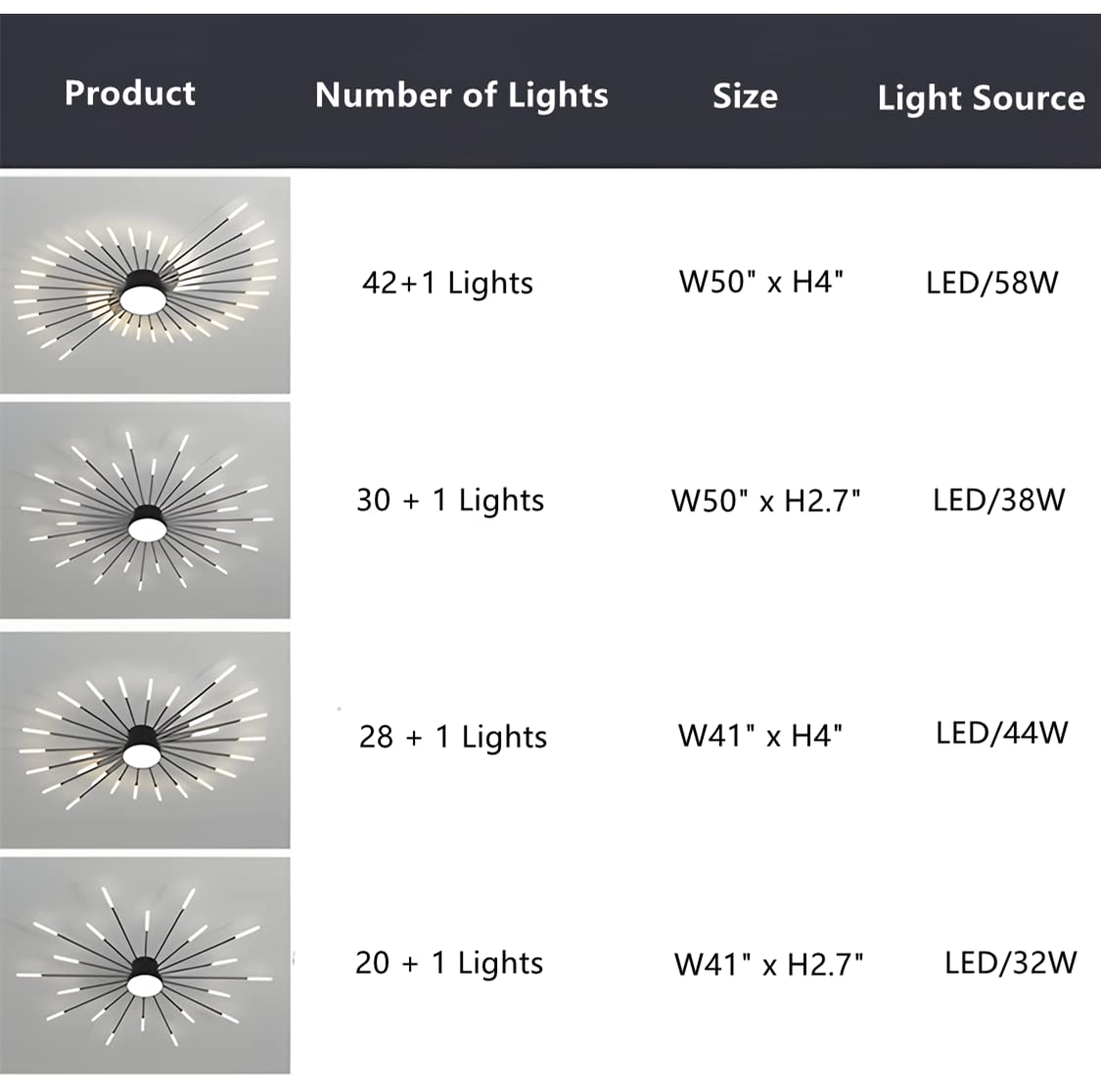 Modern Sputnik Ceiling Light Fixture - 28+1 Head Gold LED Starburst Chandelier, Semi-Flush Mount Linear Acrylic Spiral Design for Living Room, Bedroom, Dining Room & Office Lighting