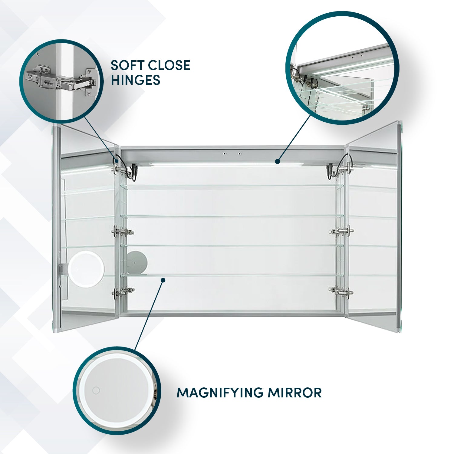 Aquadom Edge Royale 48x32 Inch LED Lighted Bathroom Medicine Cabinet with Mirror - Perfect for Modern Bathrooms, Vanities & Home Decor