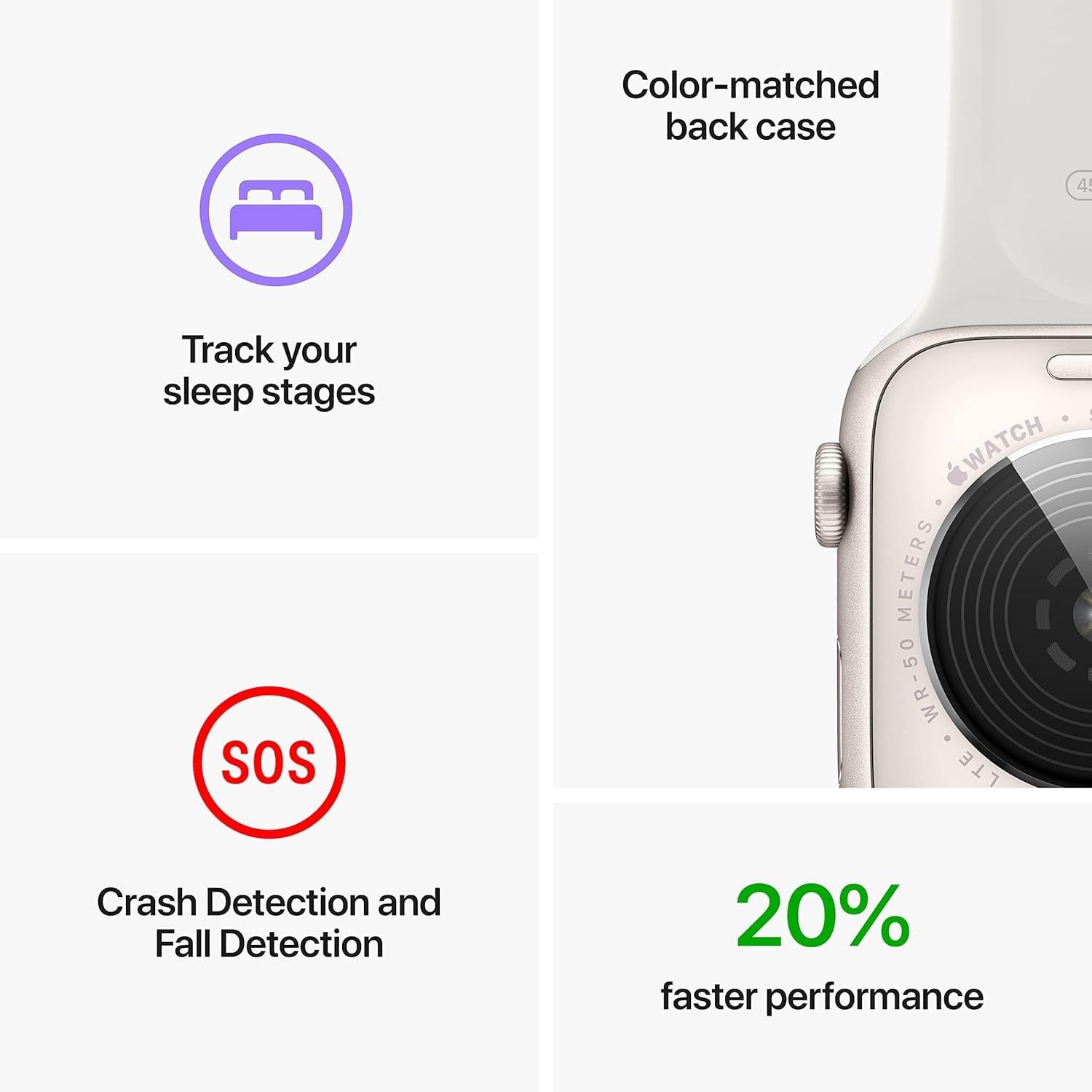 Apple Watch SE (GPS + Cellular, 44mm) - Space Gray Aluminum Case with Midnight Sport Band - Renewed Premium Smartwatch for Fitness Tracking, Calls & Notifications - Perfect for Workouts, Running & Daily Use