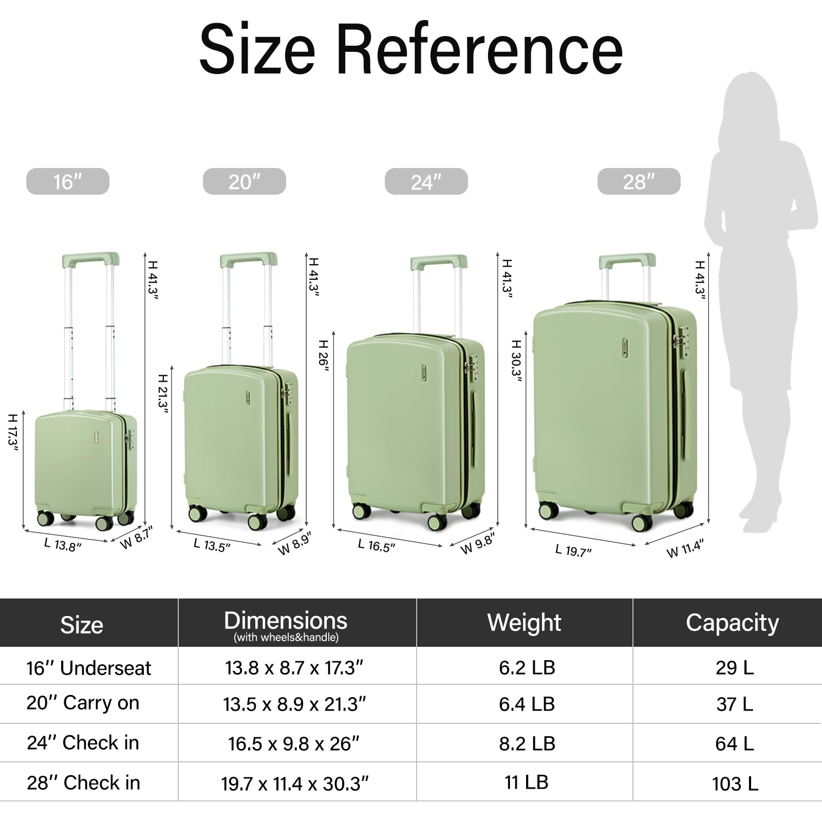 Hanke 3-Piece Hard Shell Luggage Set with Spinner Wheels - 20/24/28 Inch Lightweight TSA Approved Suitcases for Air Travel - Extra Large Checked & Carry On Bags (Bamboo Green) - Perfect for Family Vacations, Business Trips & International Travel